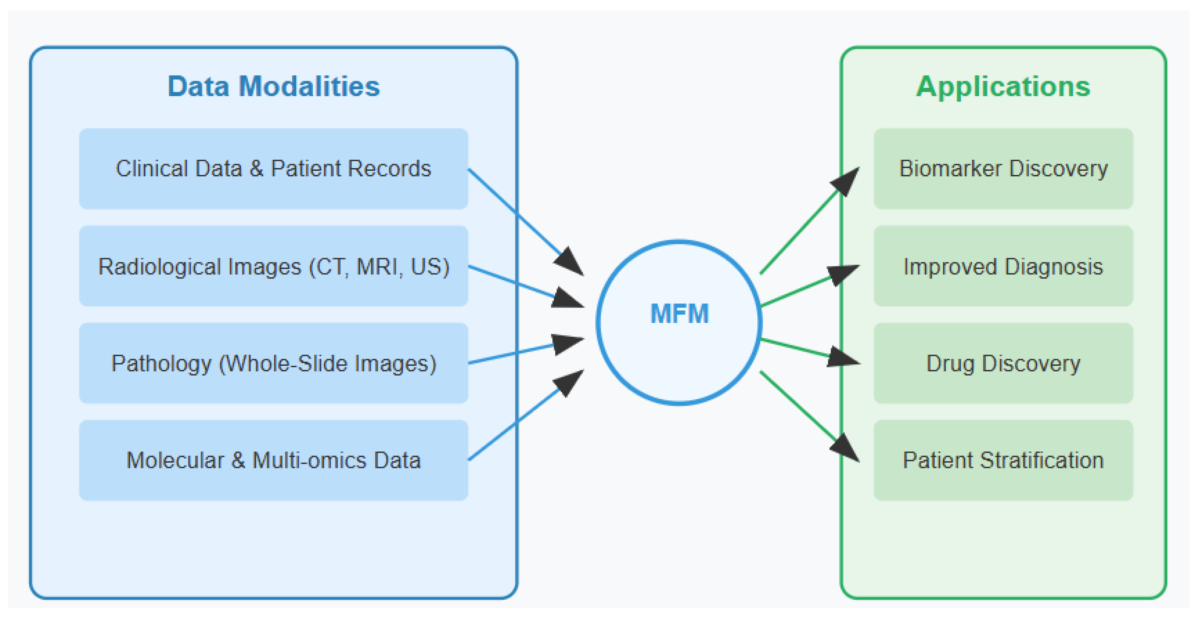 Tomography 11 00096 g001