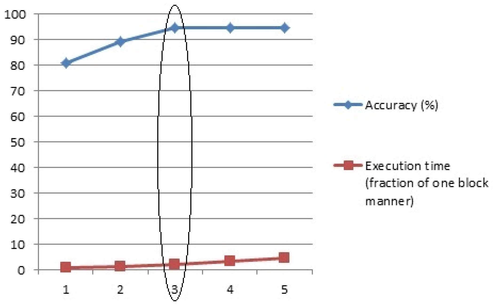 Tomography 11 00099 g008