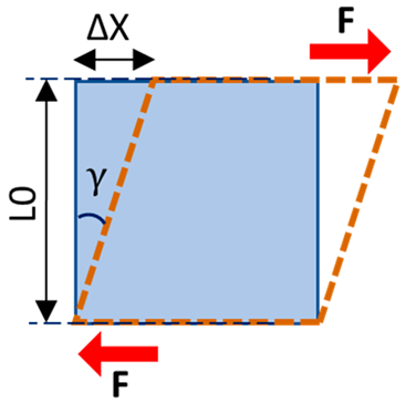 Tomography 11 00101 i002 Tomography 11 00101 i002
