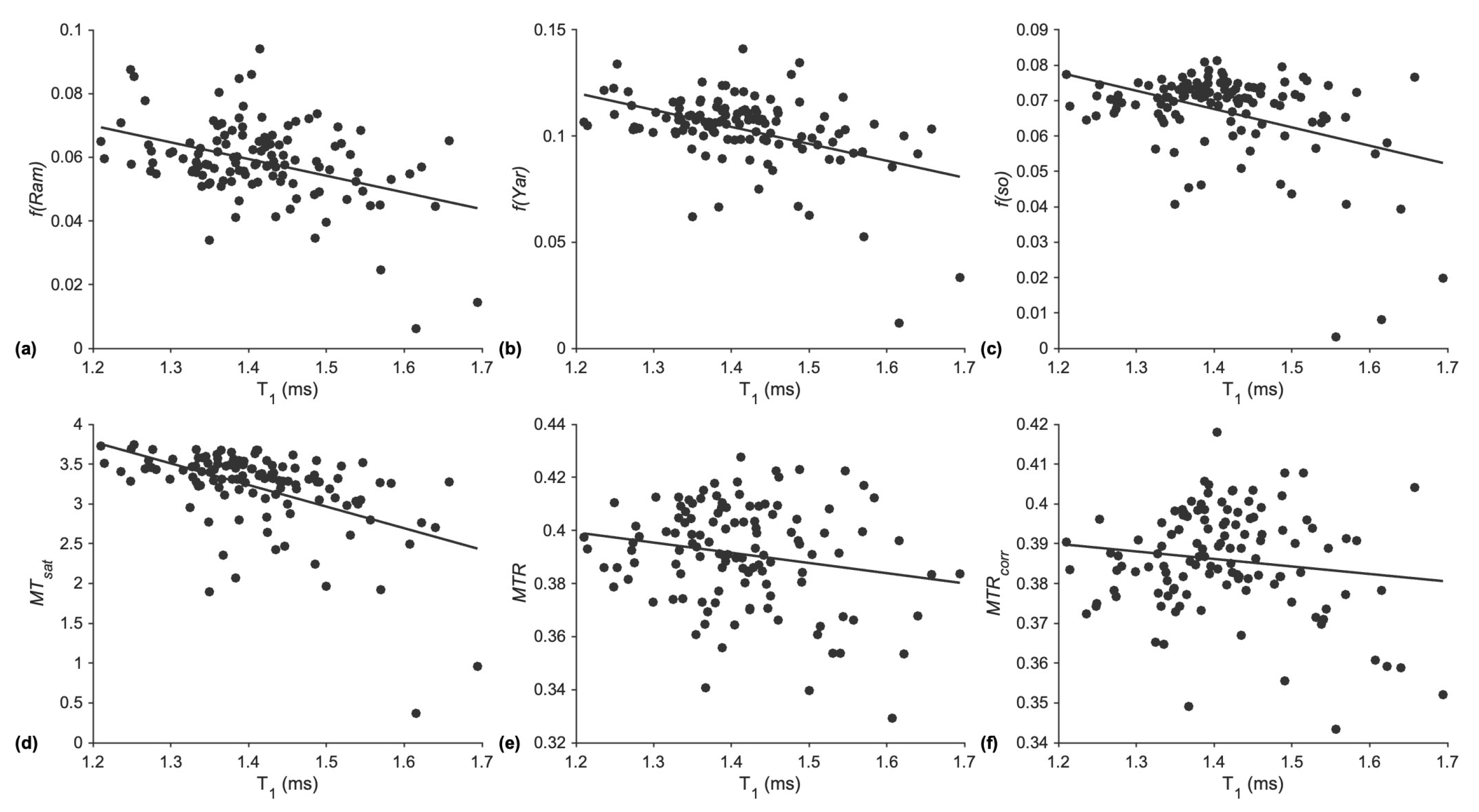 Tomography 11 00103 g006