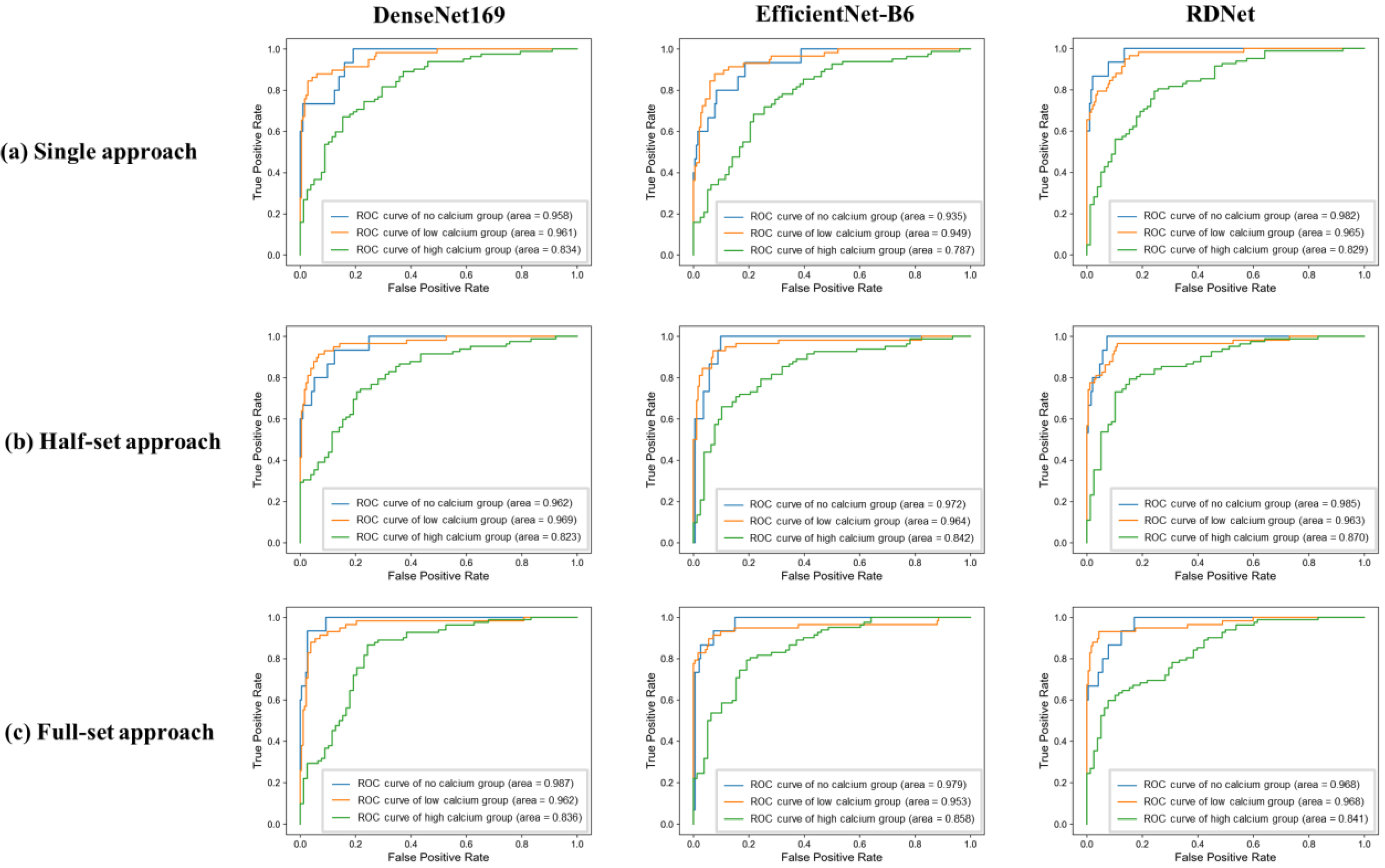 Tomography 11 00104 g004 Tomography 11 00104 g004