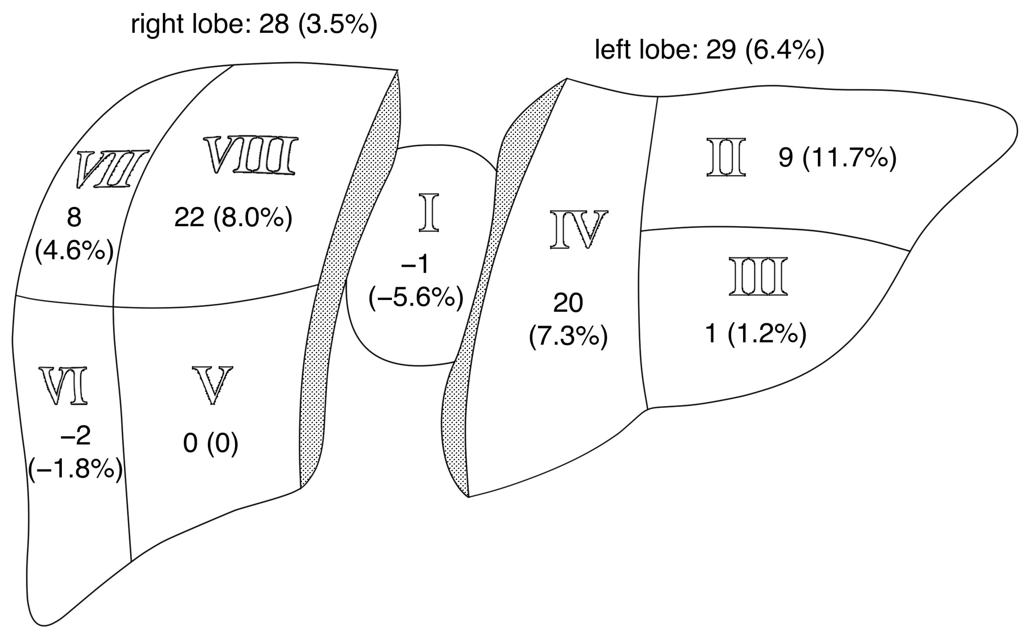 Tomography 11 00106 g005 Tomography 11 00106 g005