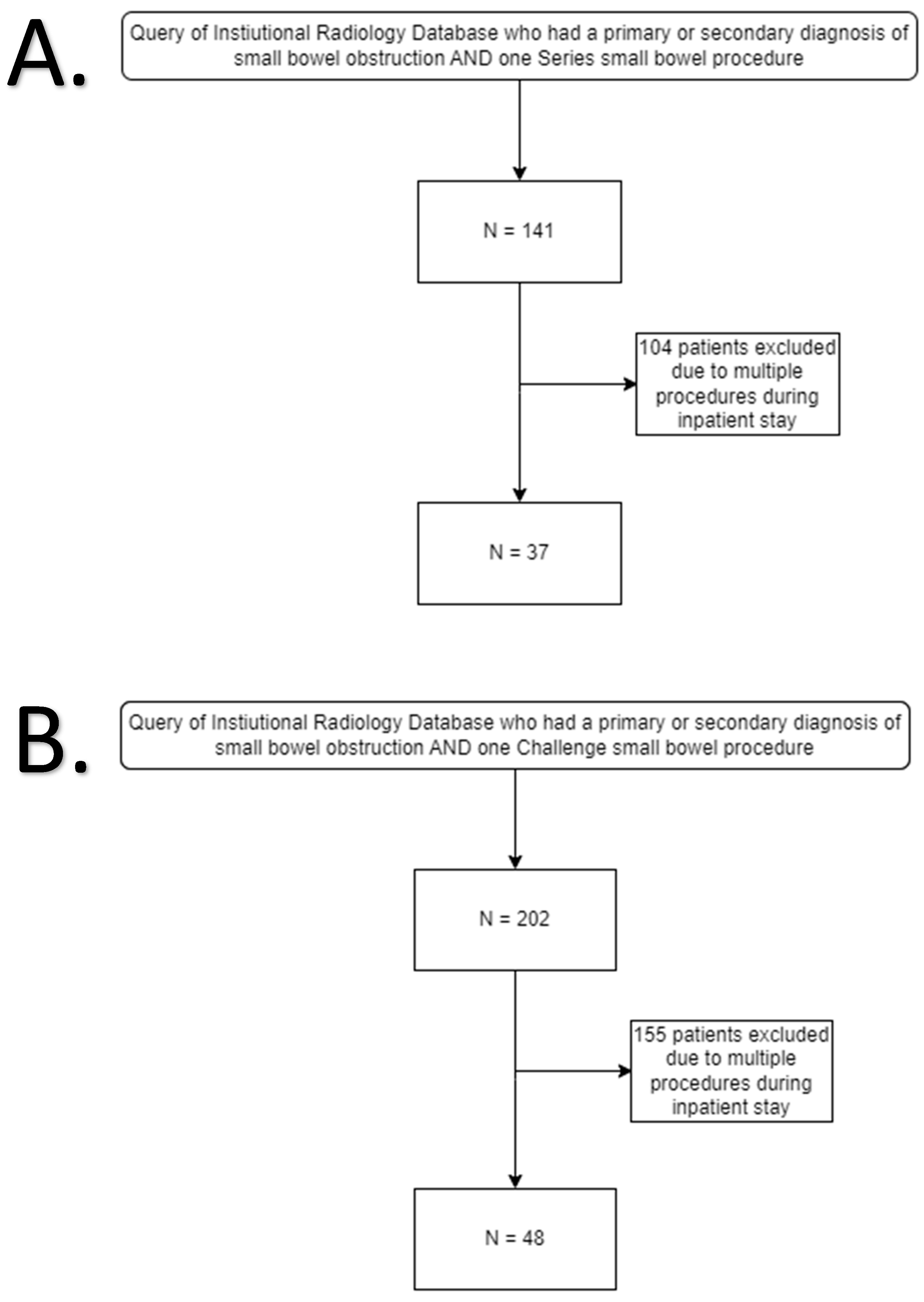 Tomography 11 00107 g001