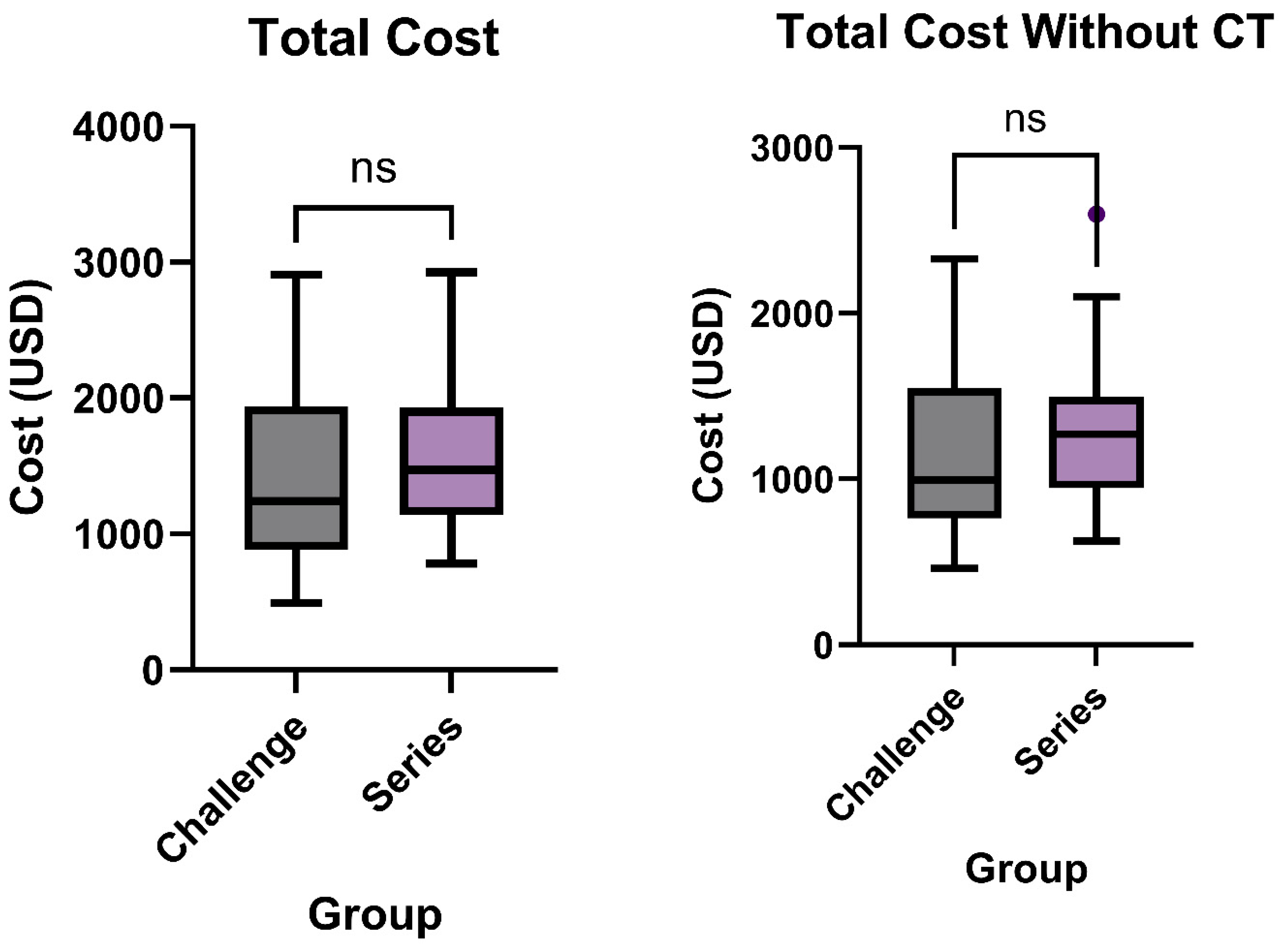 Tomography 11 00107 g002