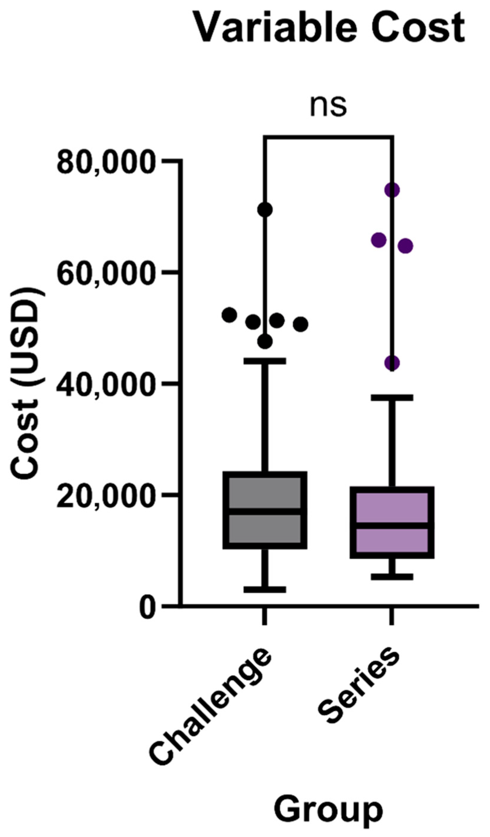 Tomography 11 00107 g003