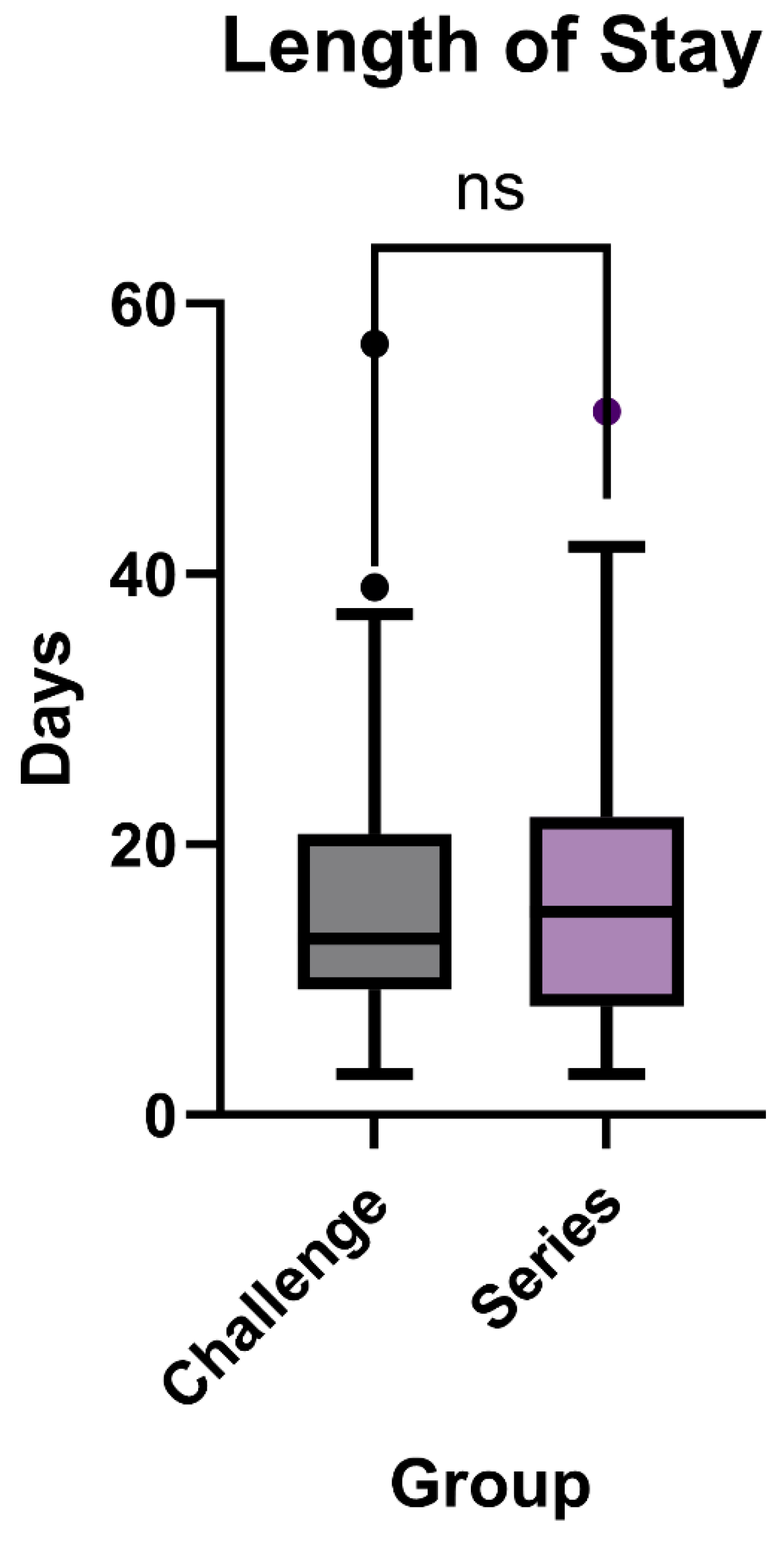 Tomography 11 00107 g004
