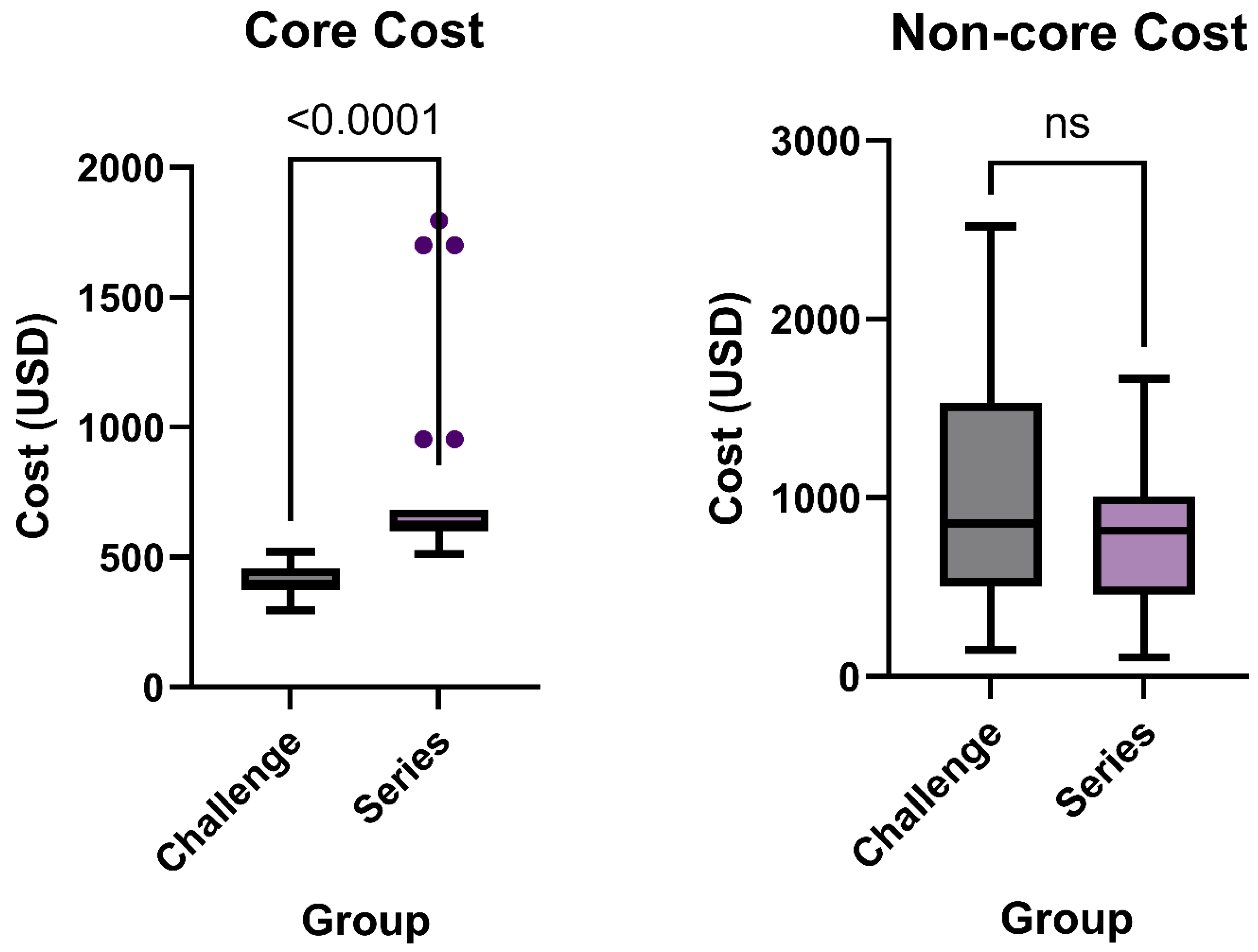 Tomography 11 00107 g005