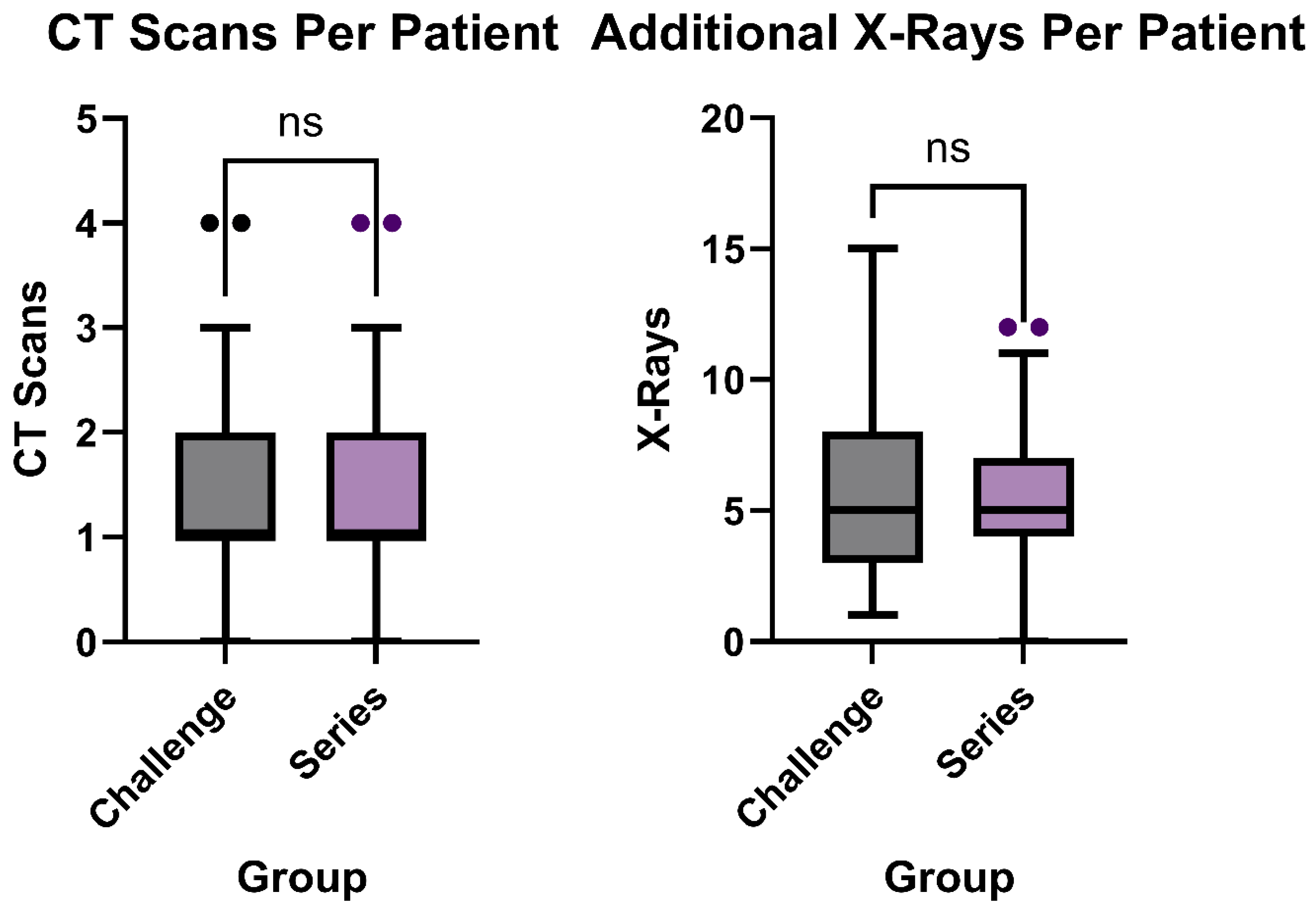 Tomography 11 00107 g006