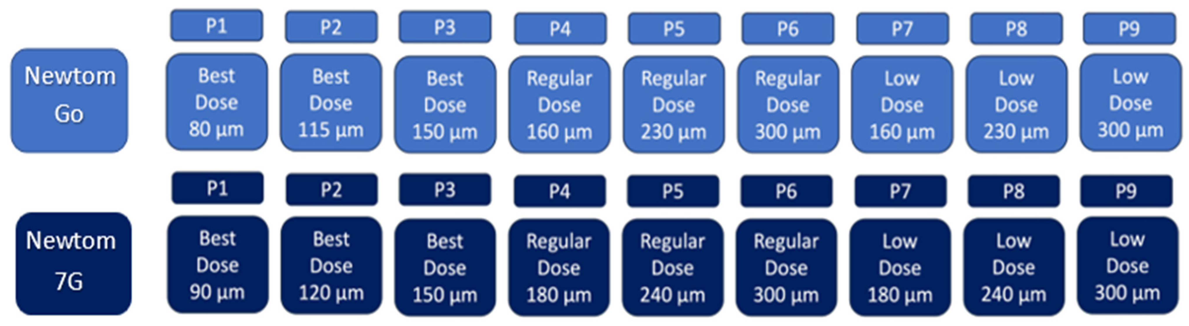 Tomography 11 00116 g003
