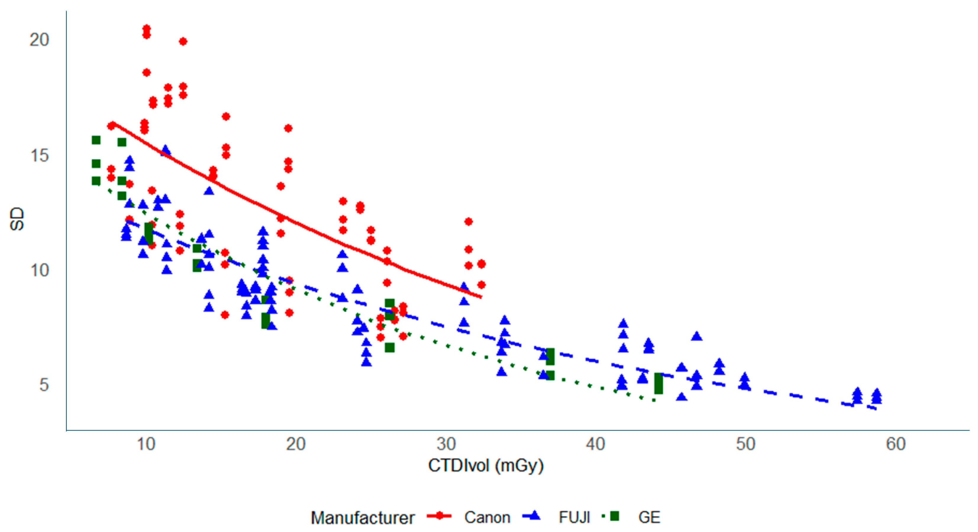 Tomography 11 00119 g004 Tomography 11 00119 g004