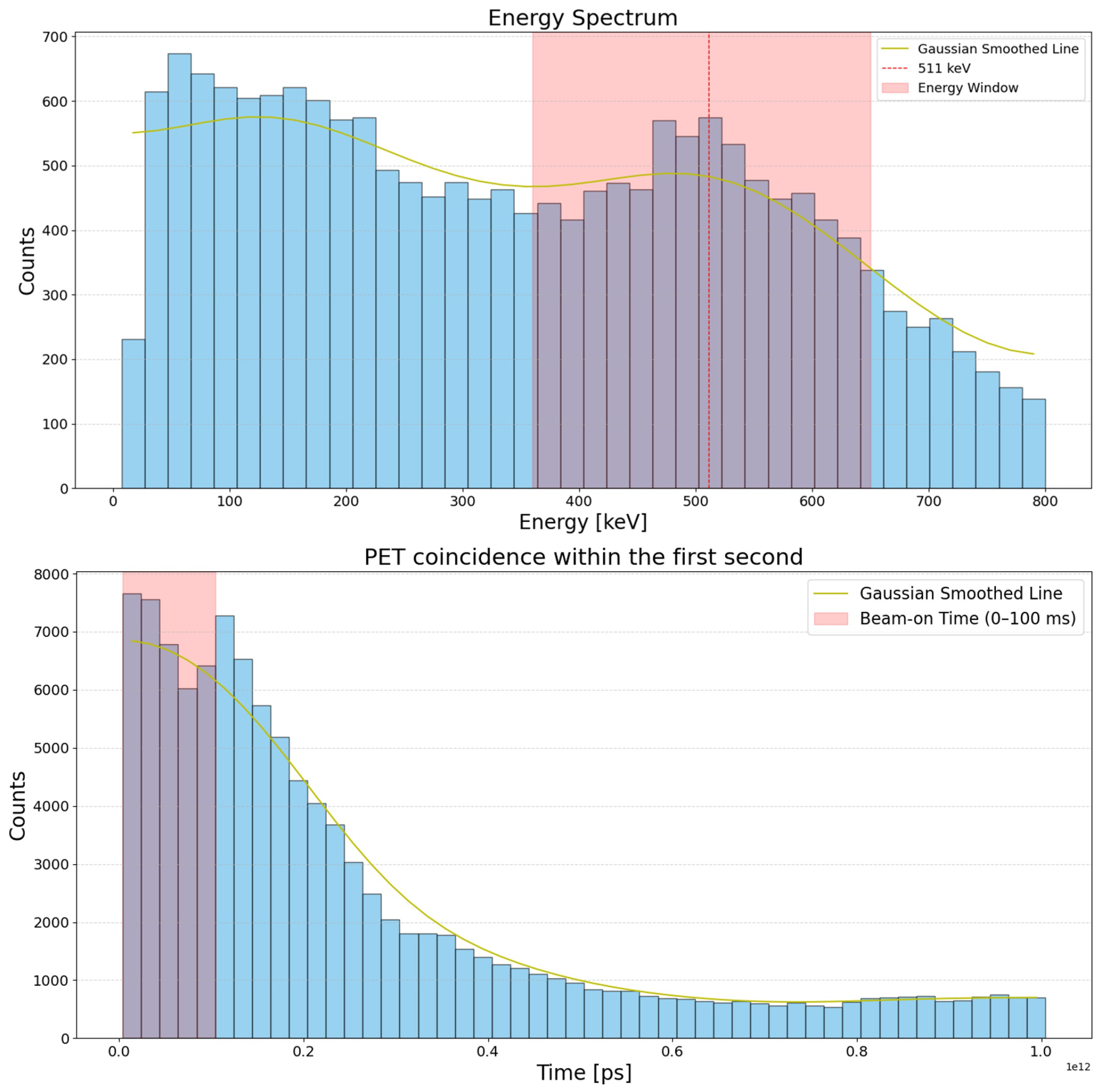 Tomography 11 00131 g002