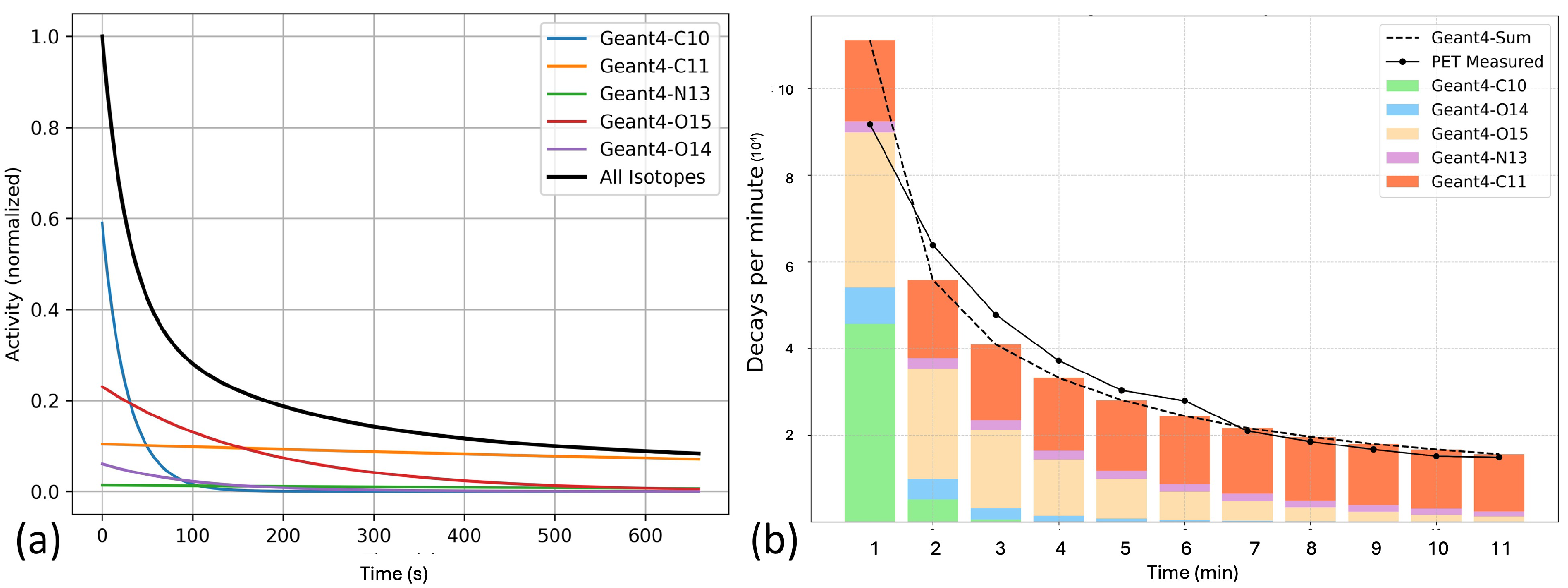 Tomography 11 00131 g003
