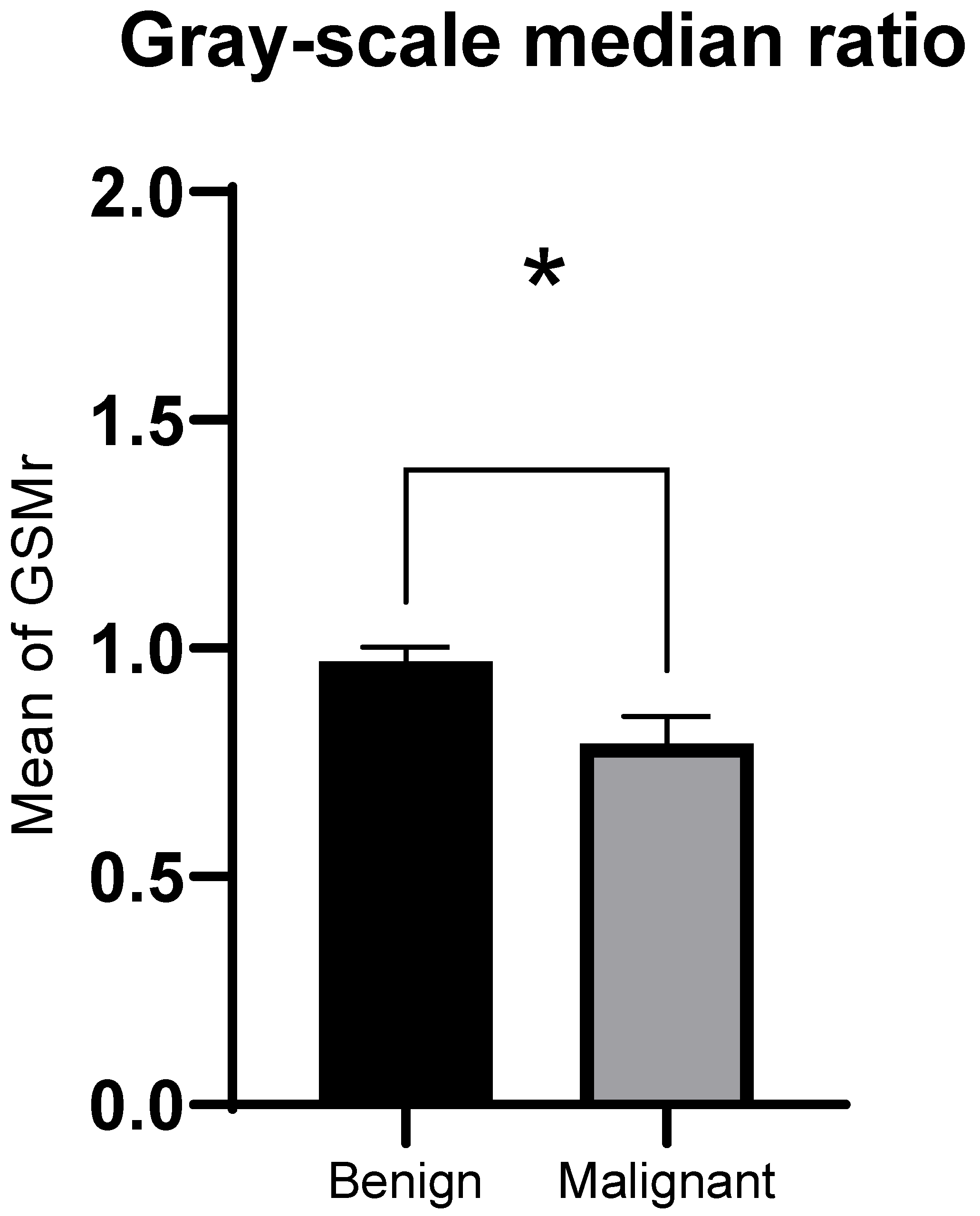 Tomography 11 00133 g003