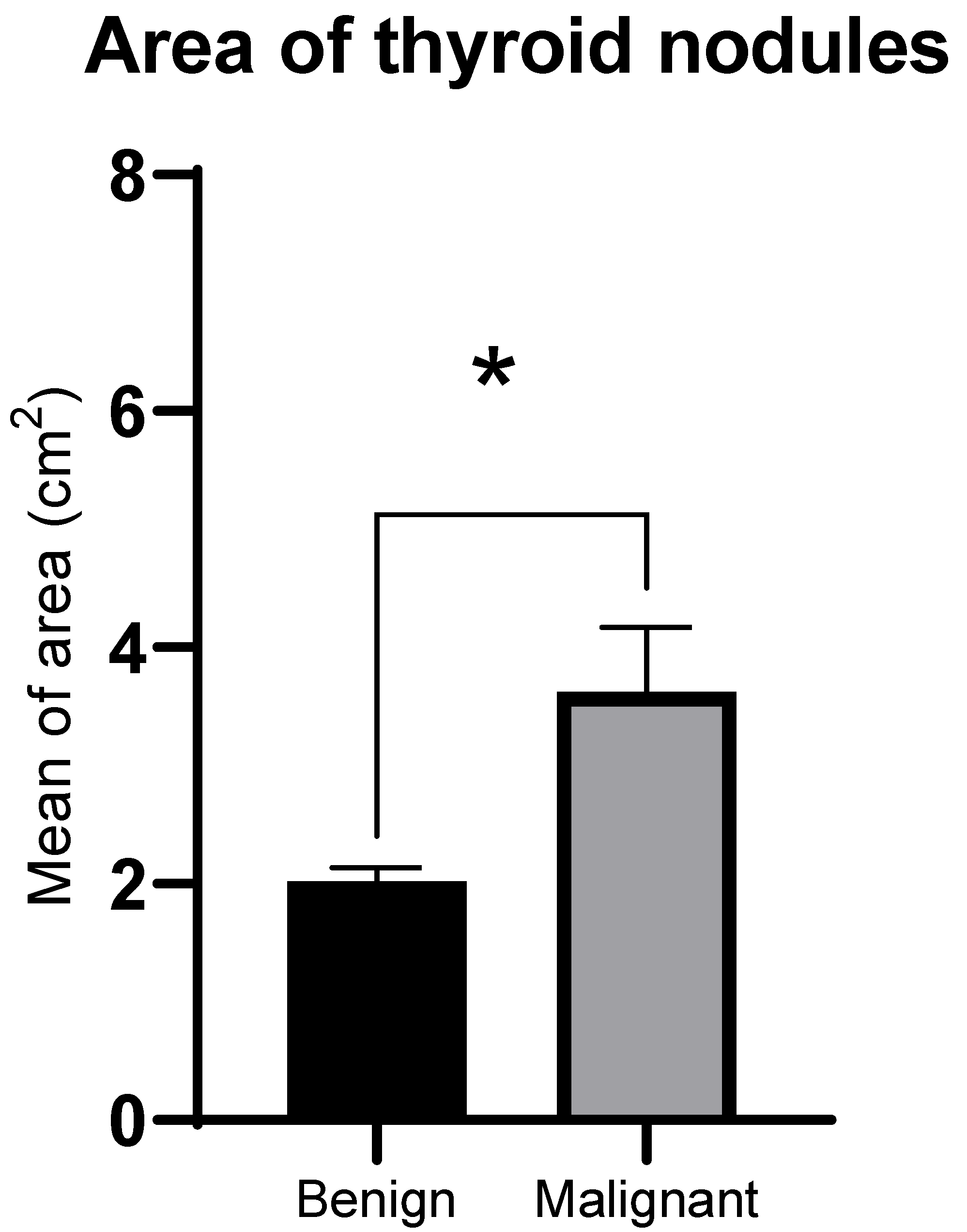 Tomography 11 00133 g004