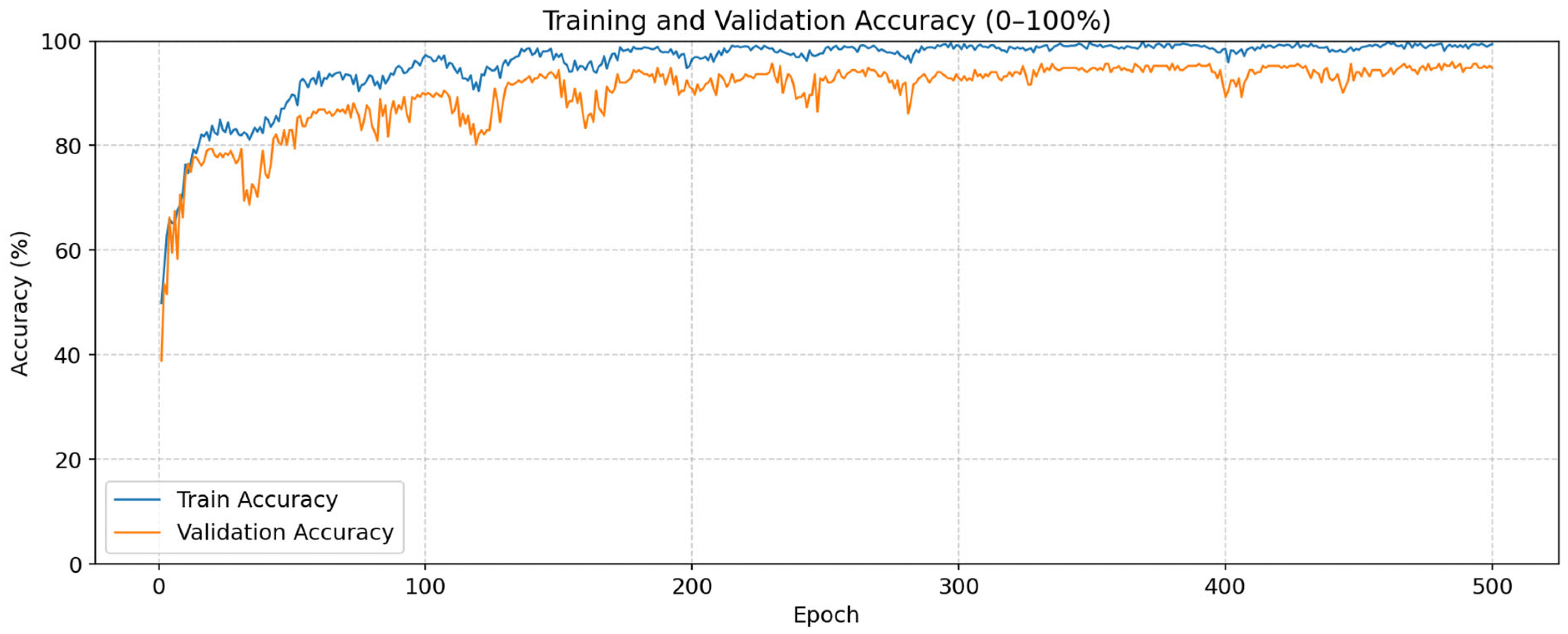 Tomography 11 00138 g003a Tomography 11 00138 g003a