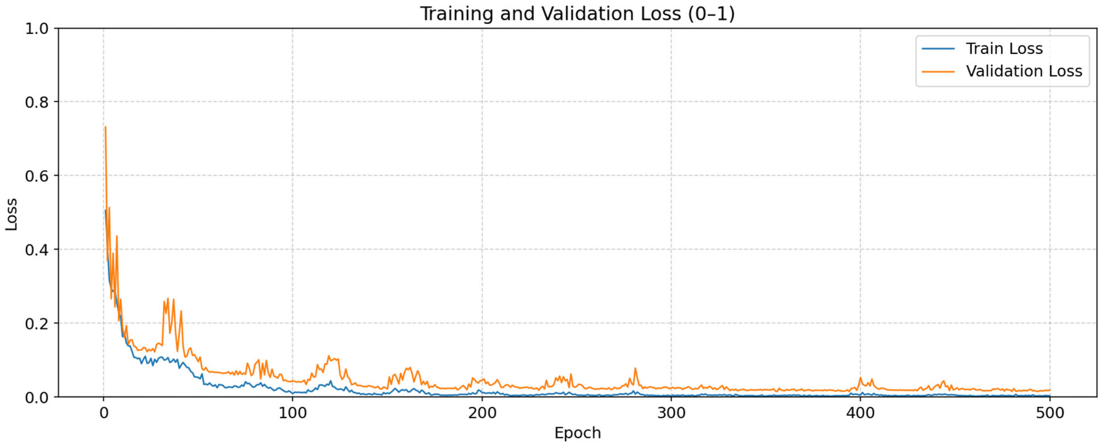 Tomography 11 00138 g003b Tomography 11 00138 g003b