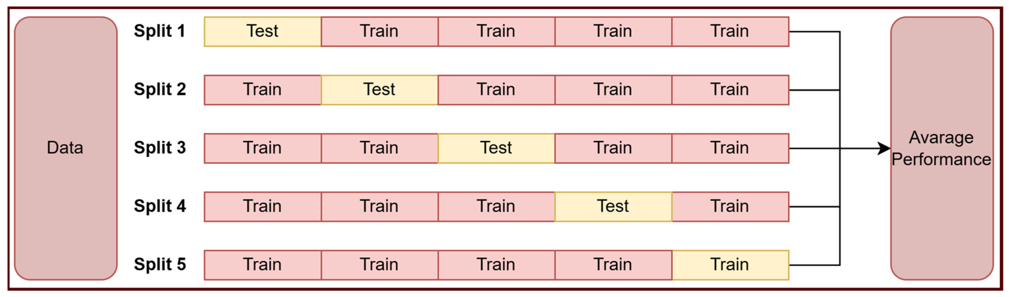 Tomography 11 00138 g004 Tomography 11 00138 g004
