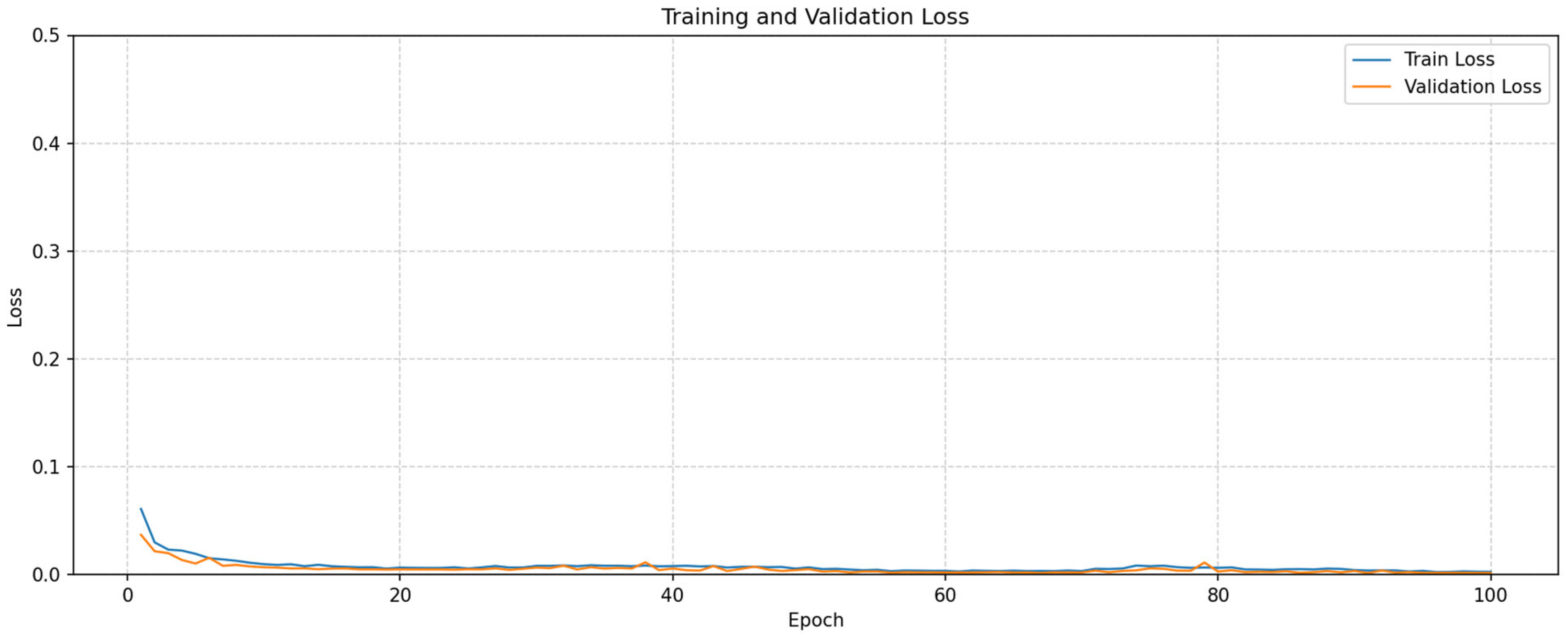 Tomography 11 00138 g006 Tomography 11 00138 g006