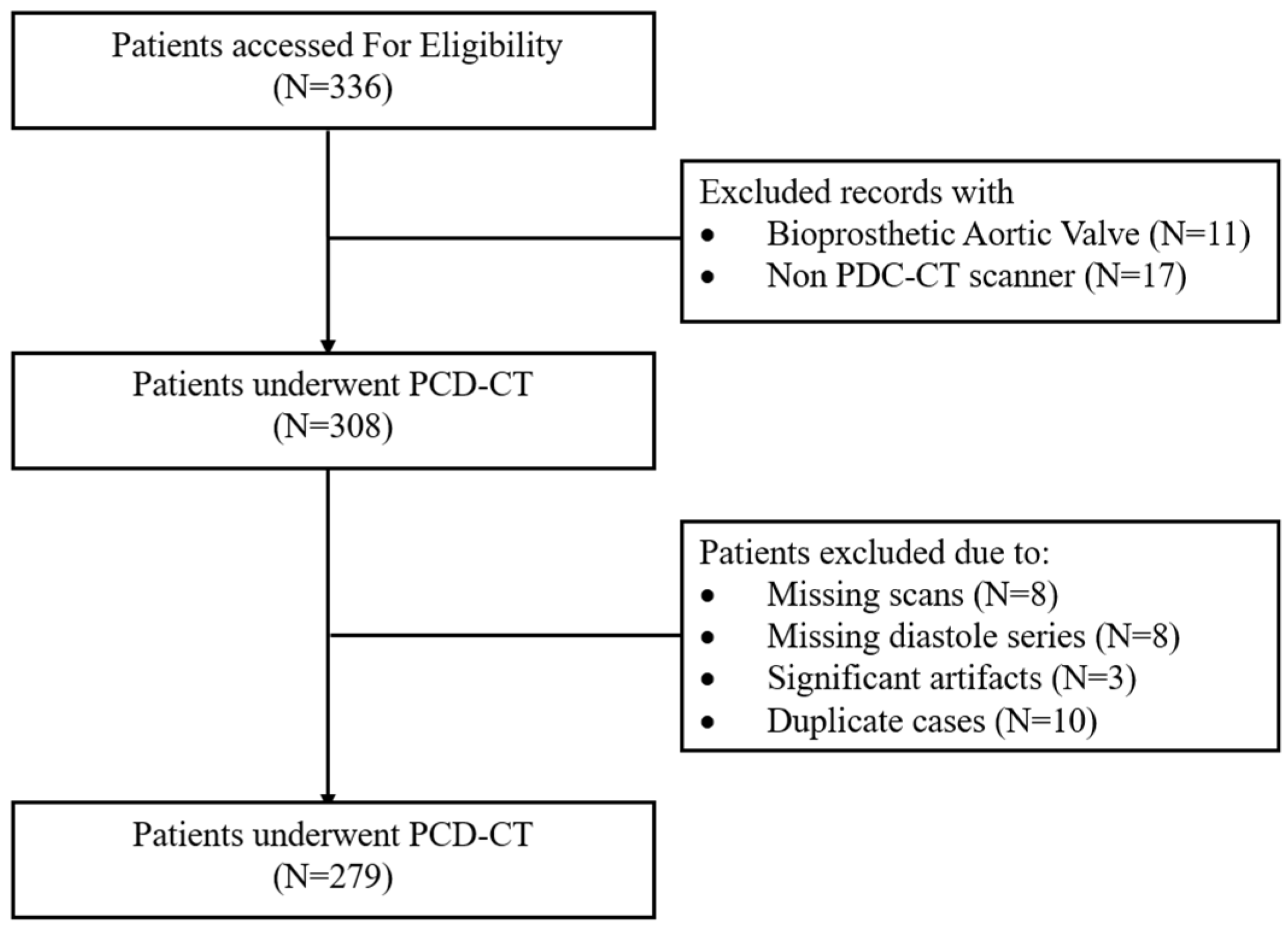 Tomography 11 00139 g001