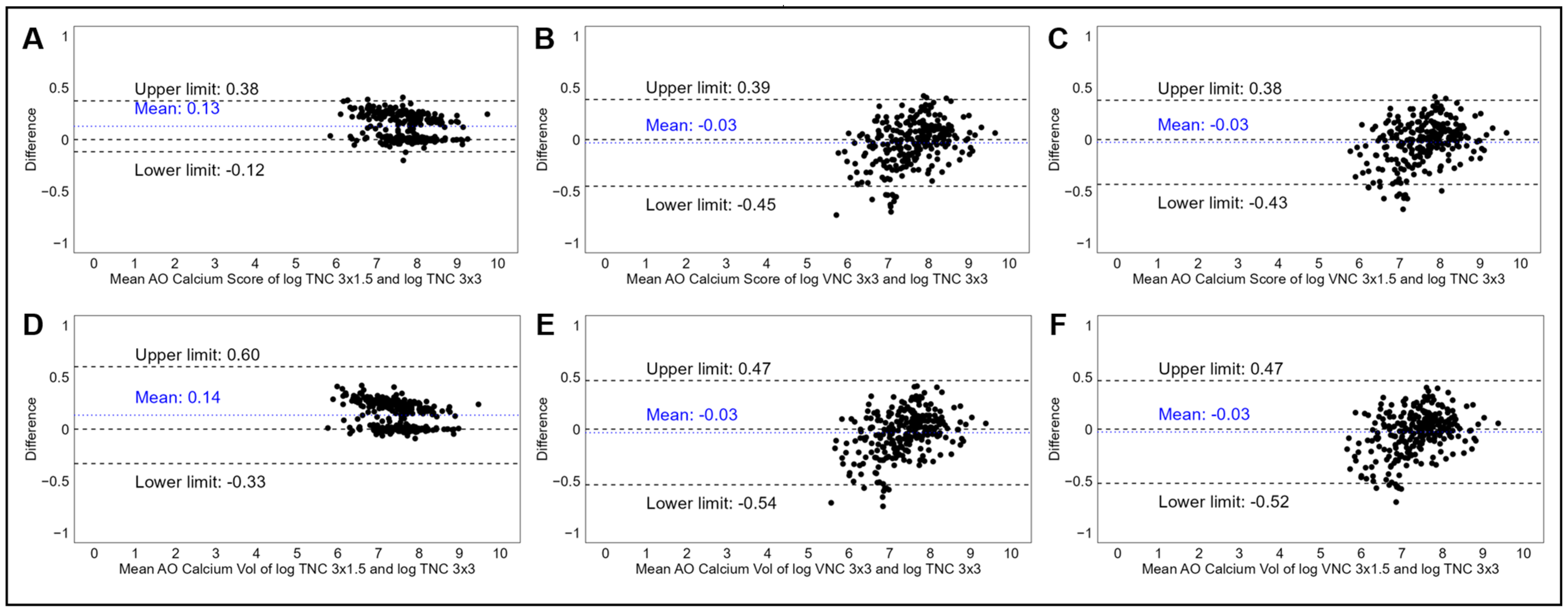 Tomography 11 00139 g003