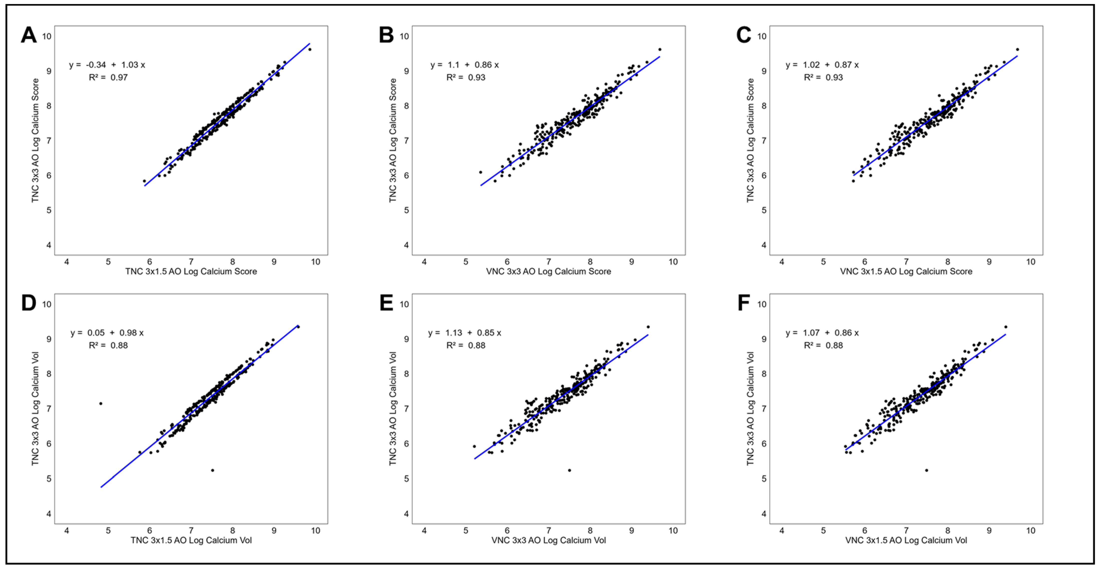 Tomography 11 00139 g004