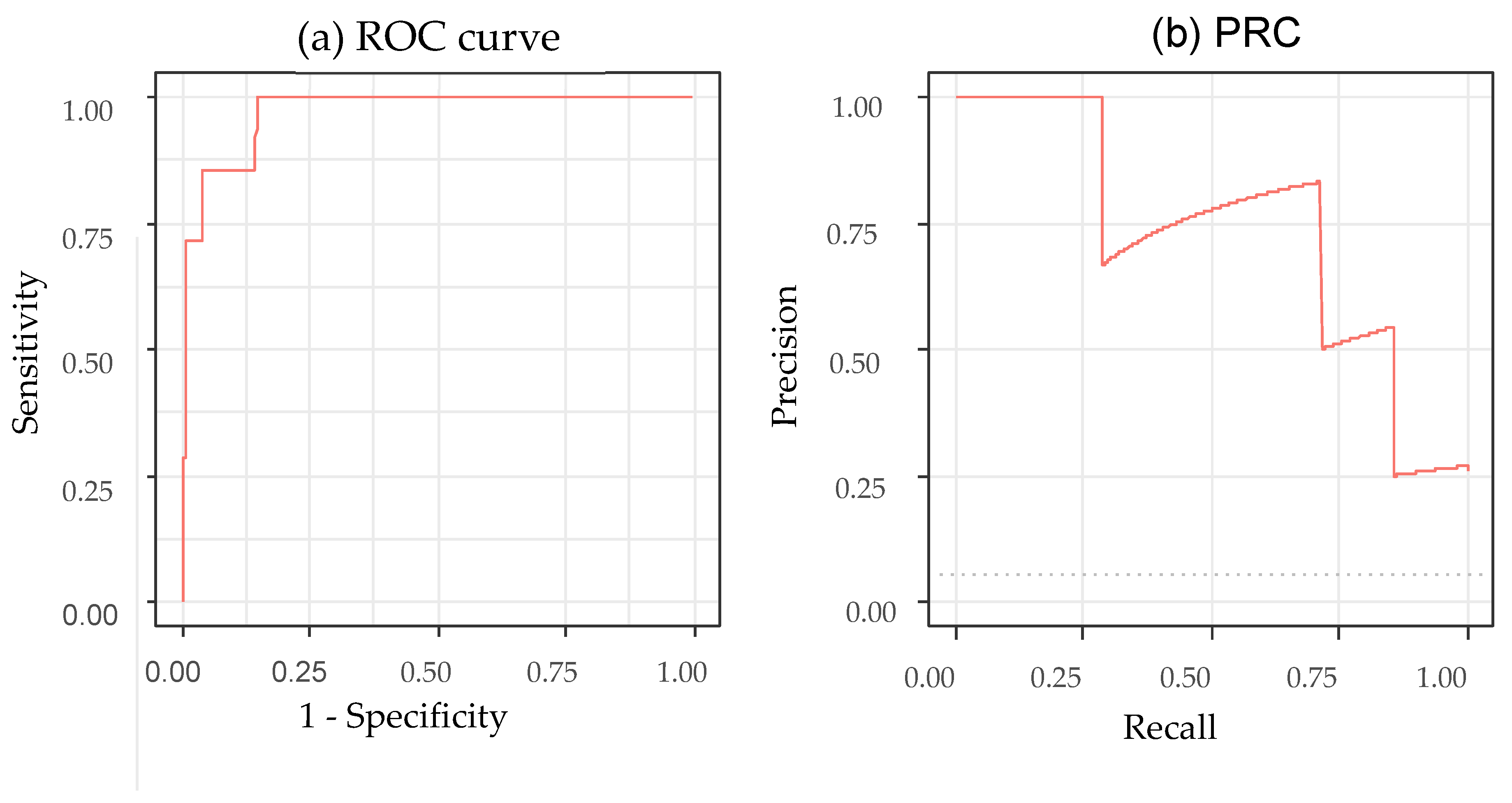 Tomography 11 00140 g001