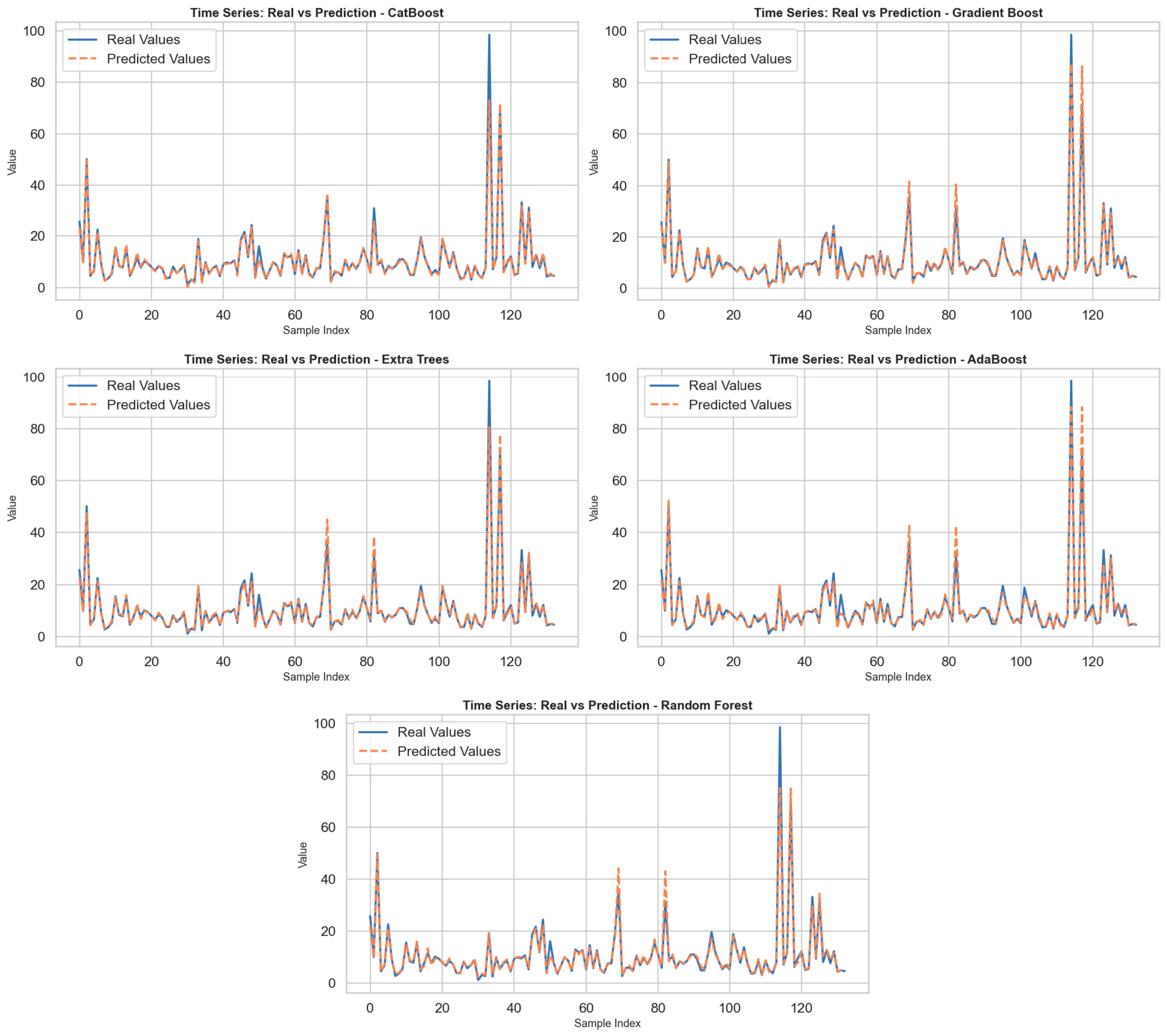Tomography 11 00142 g001