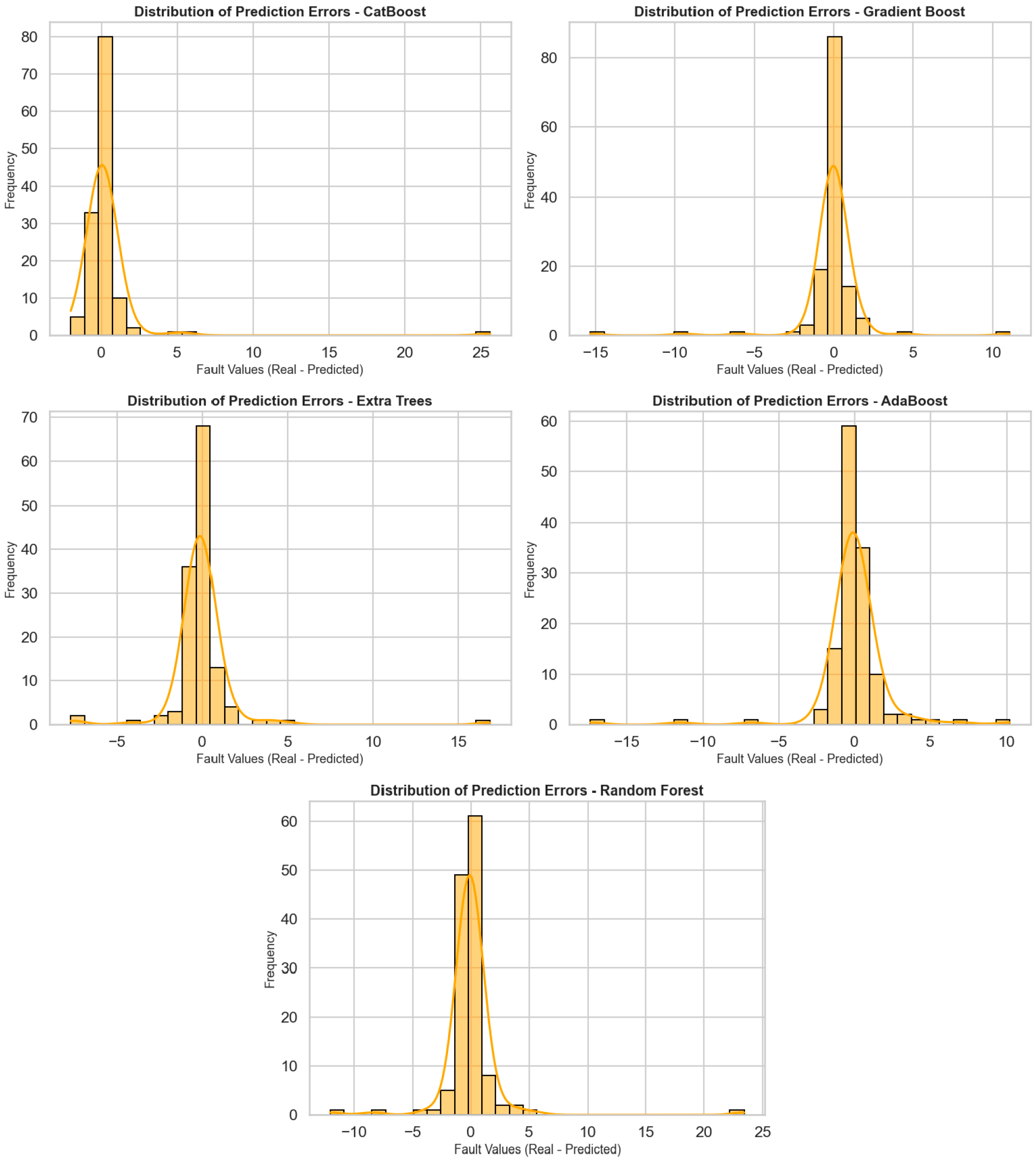 Tomography 11 00142 g003
