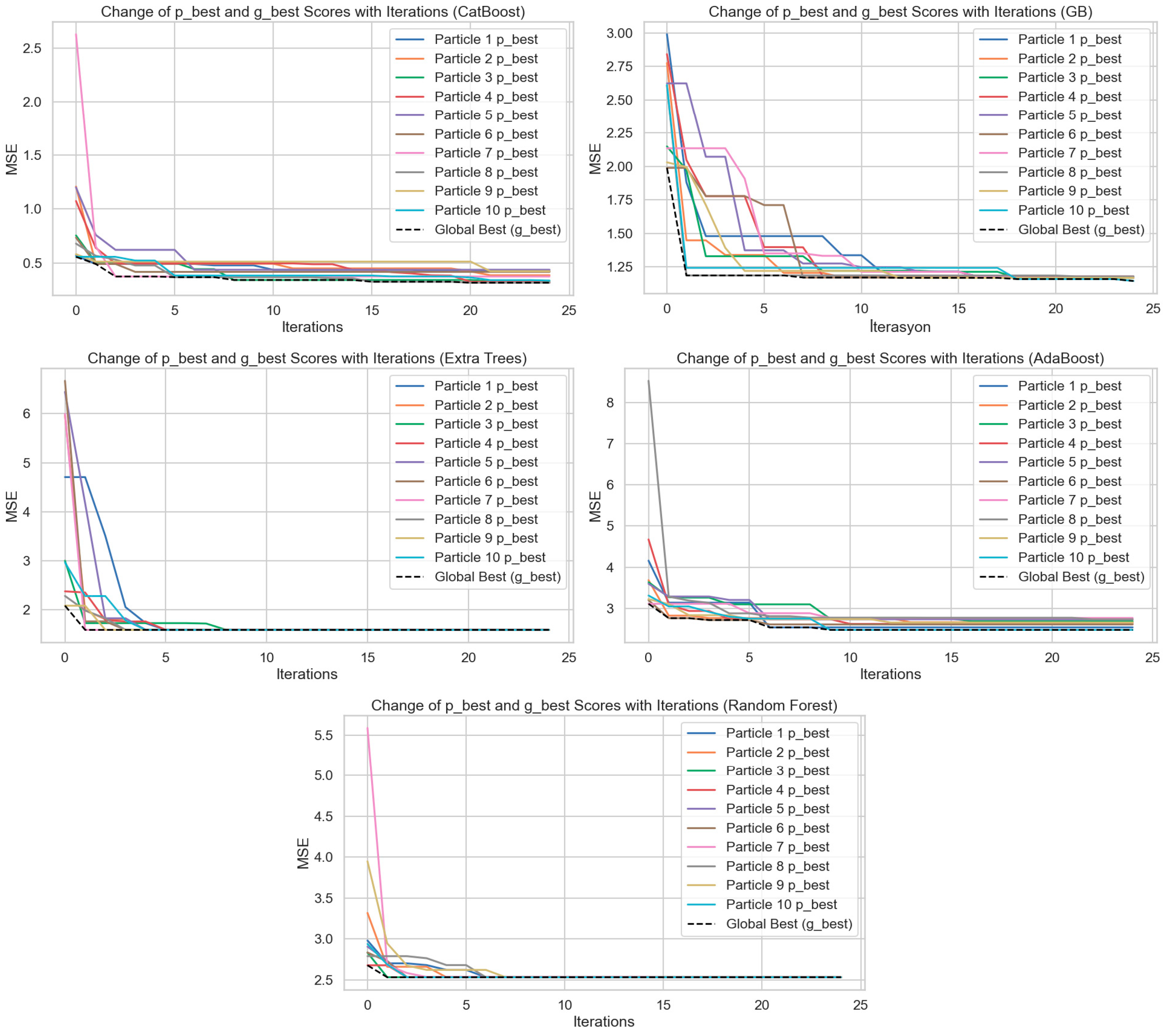 Tomography 11 00142 g005