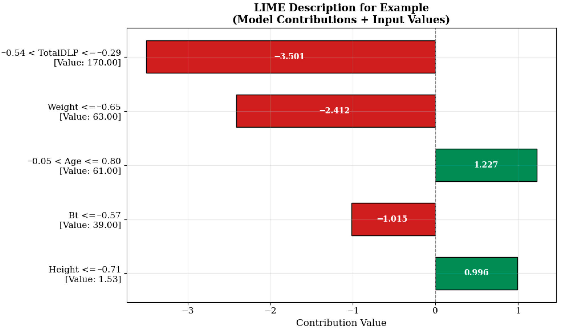 Tomography 11 00142 g008