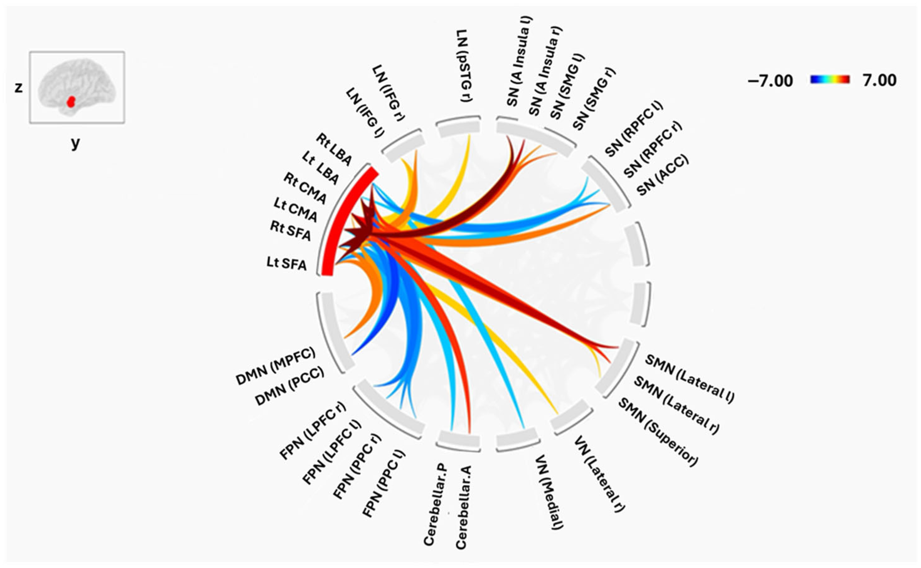 Tomography 12 00002 g004
