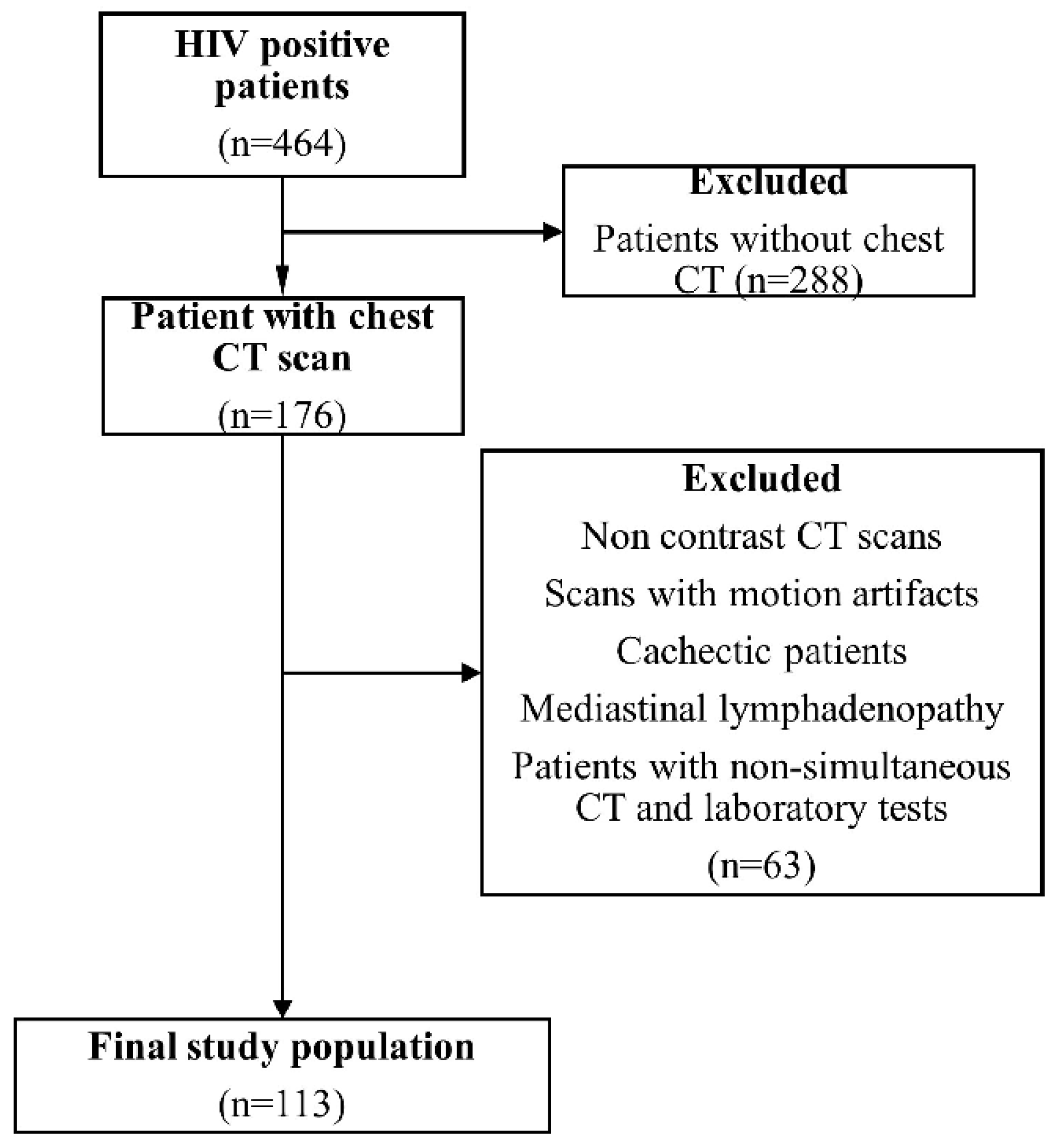 Tomography 12 00003 g001