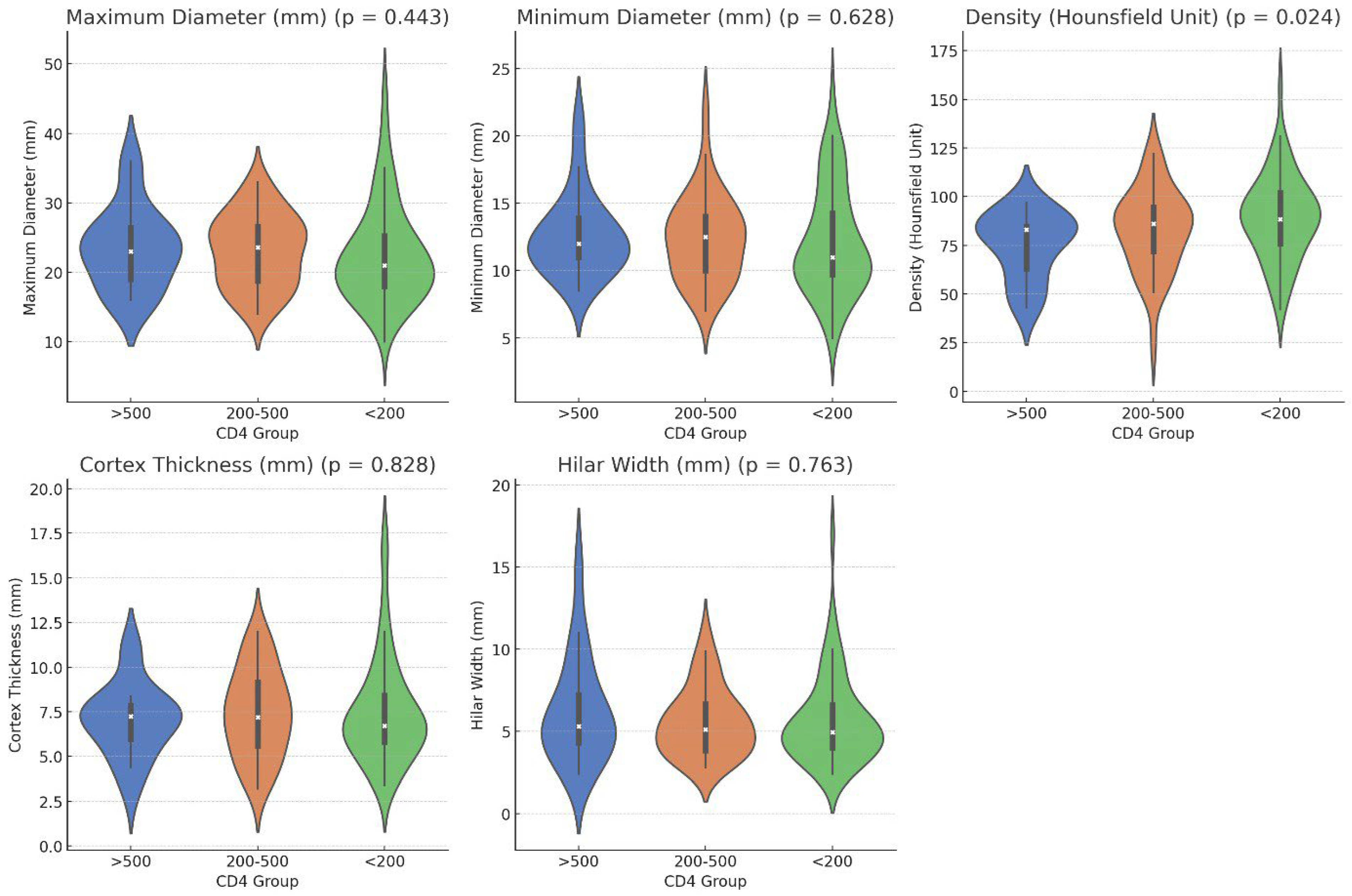 Tomography 12 00003 g003