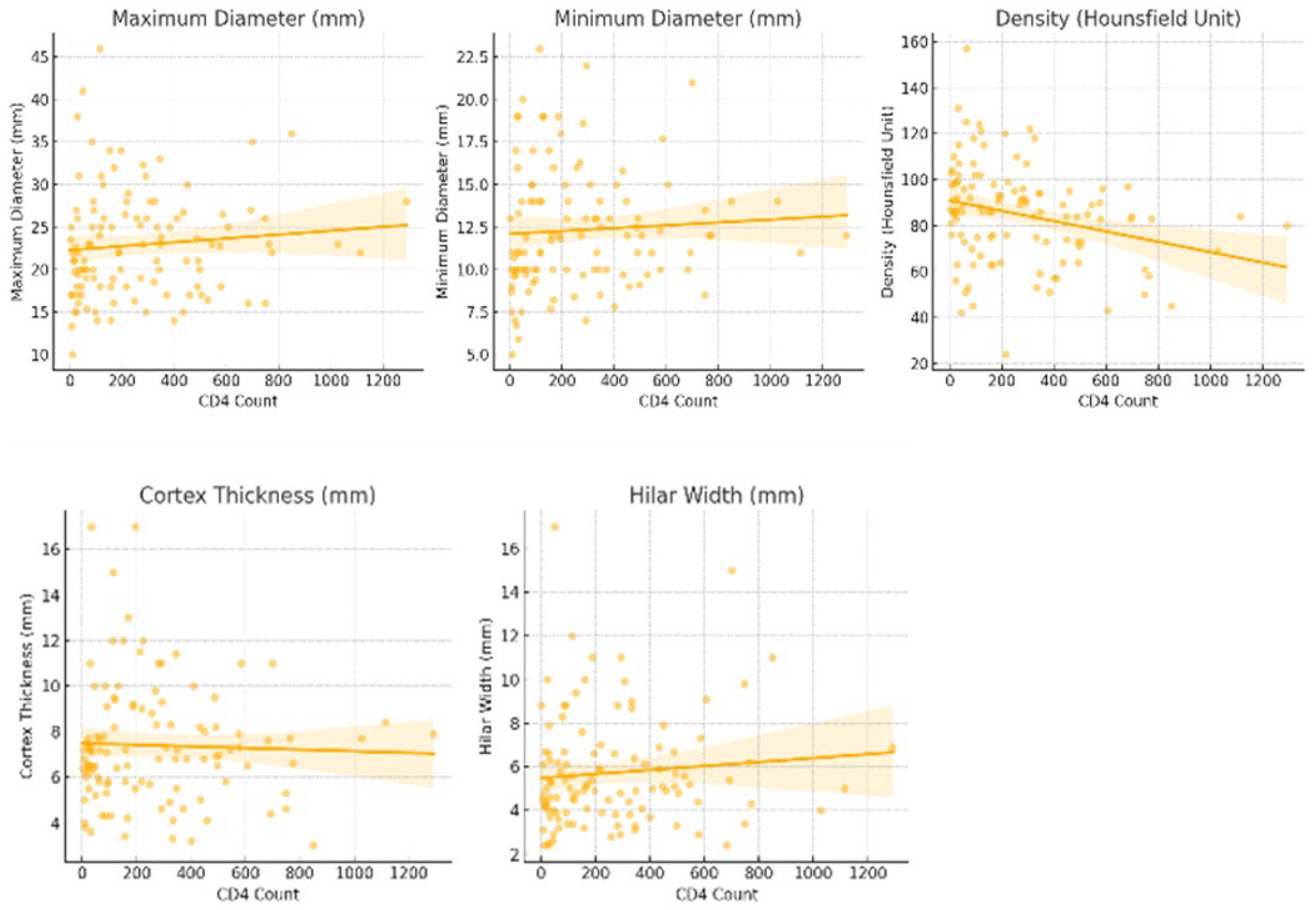 Tomography 12 00003 g004