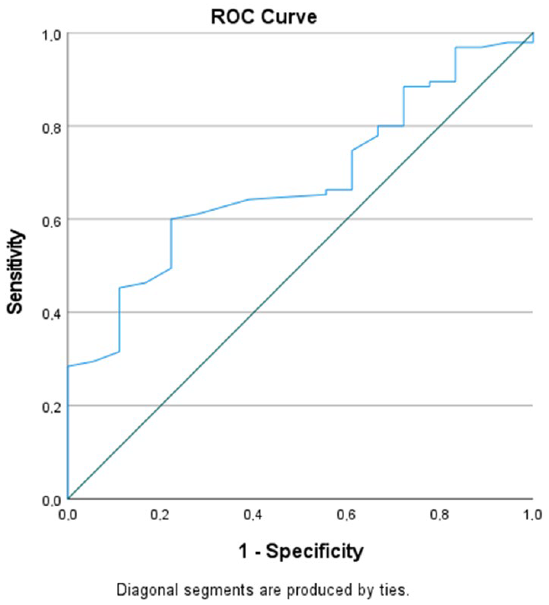 Tomography 12 00003 g005