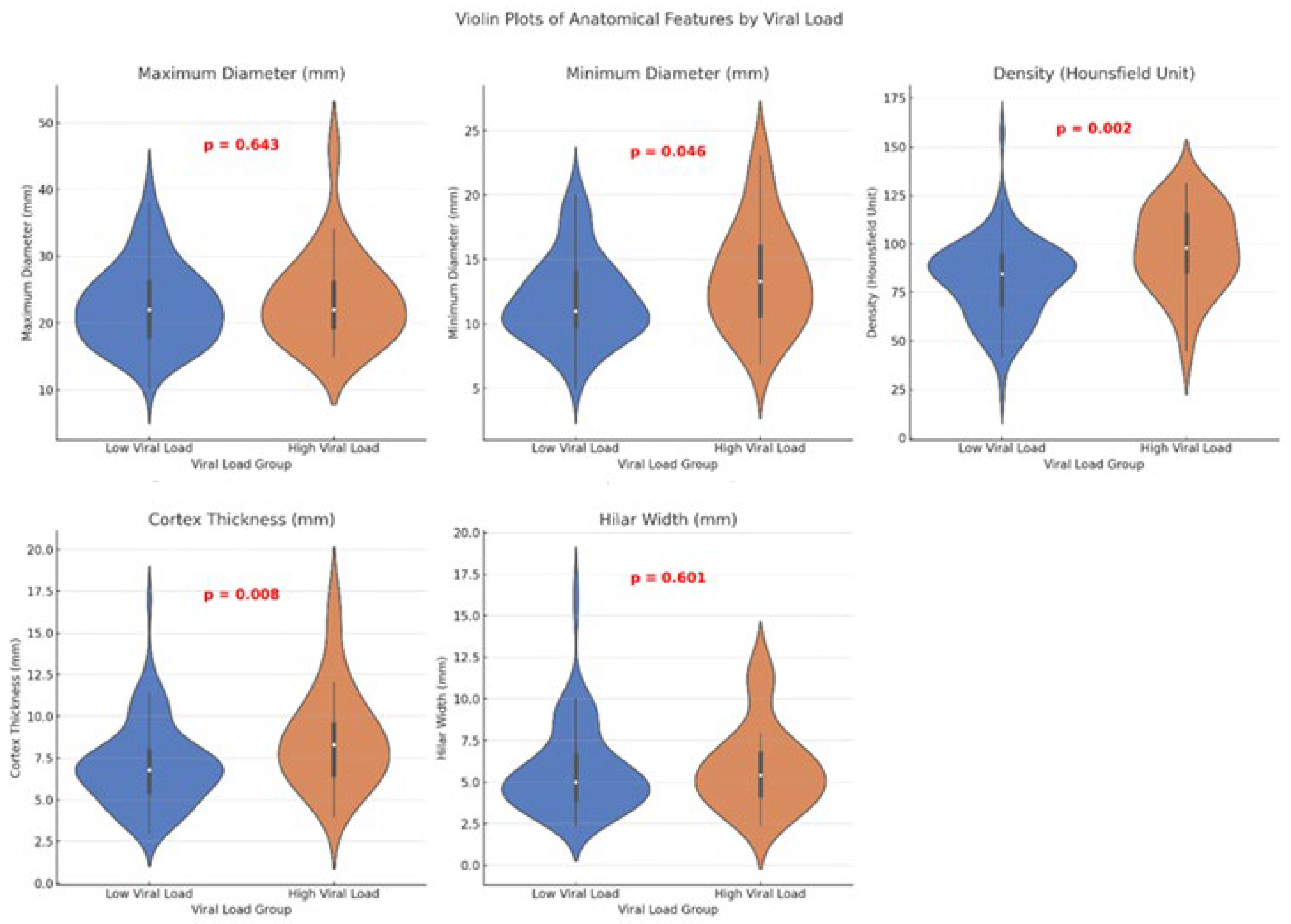 Tomography 12 00003 g007