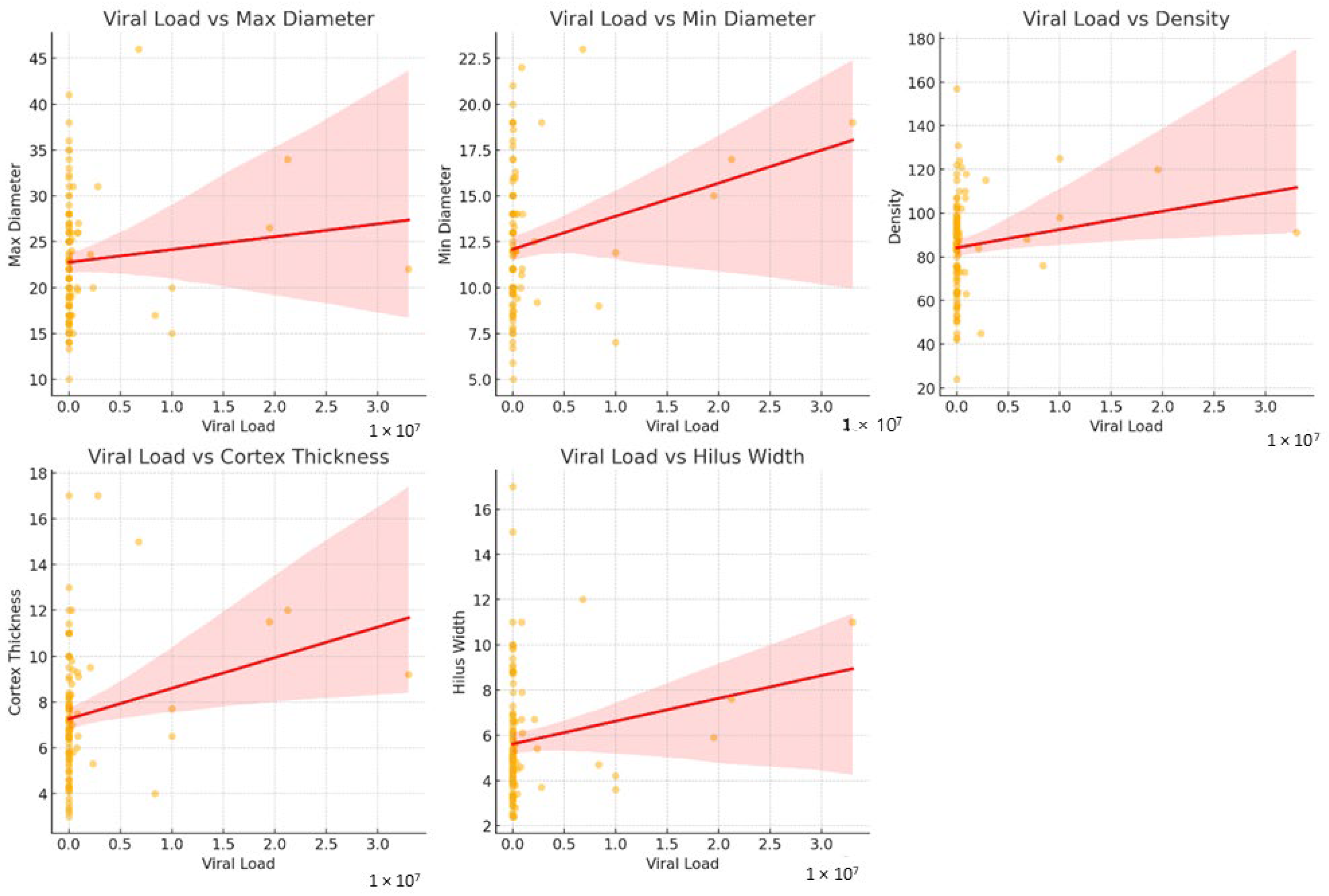 Tomography 12 00003 g008