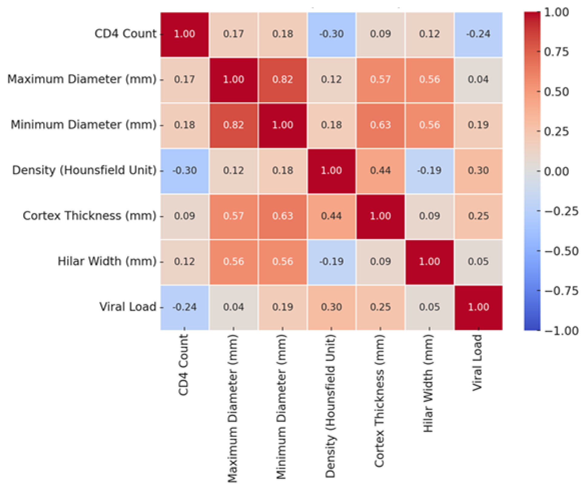 Tomography 12 00003 g009