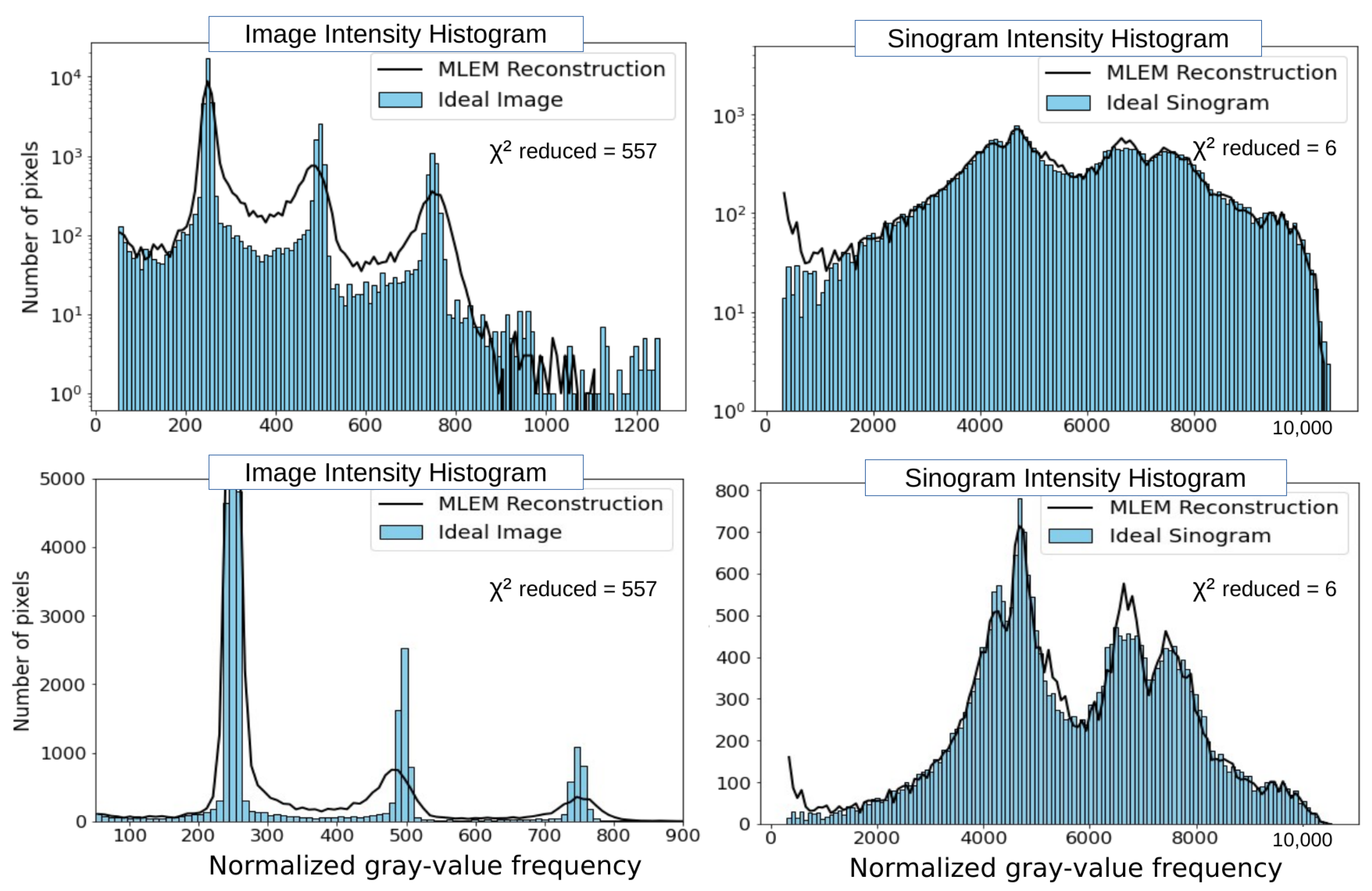 Tomography 12 00049 g005