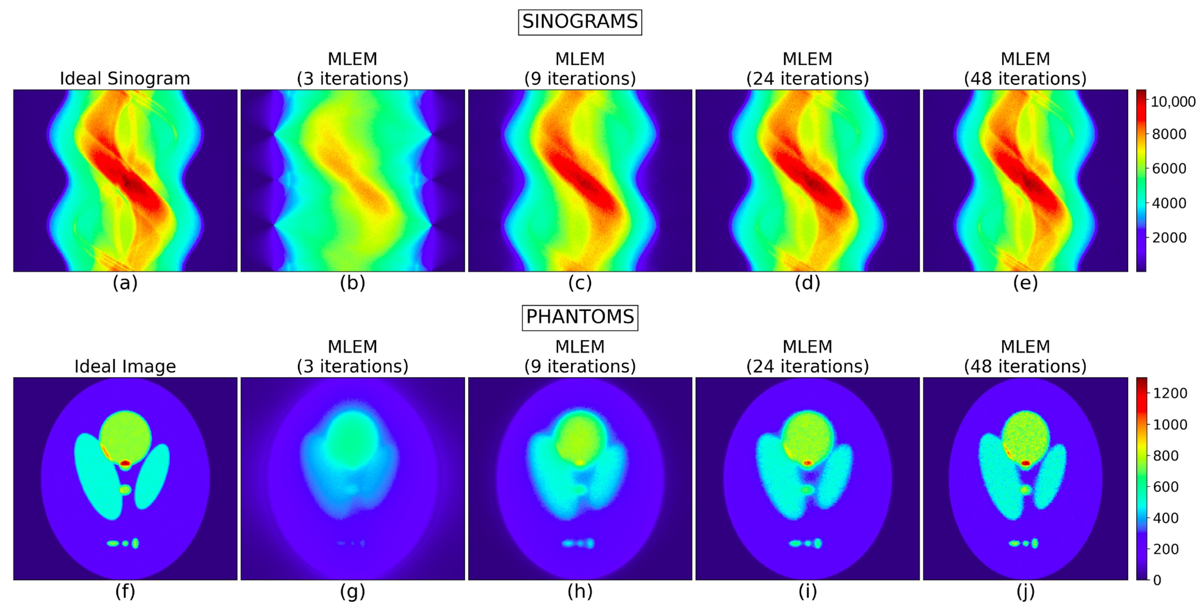 Tomography 12 00049 g006