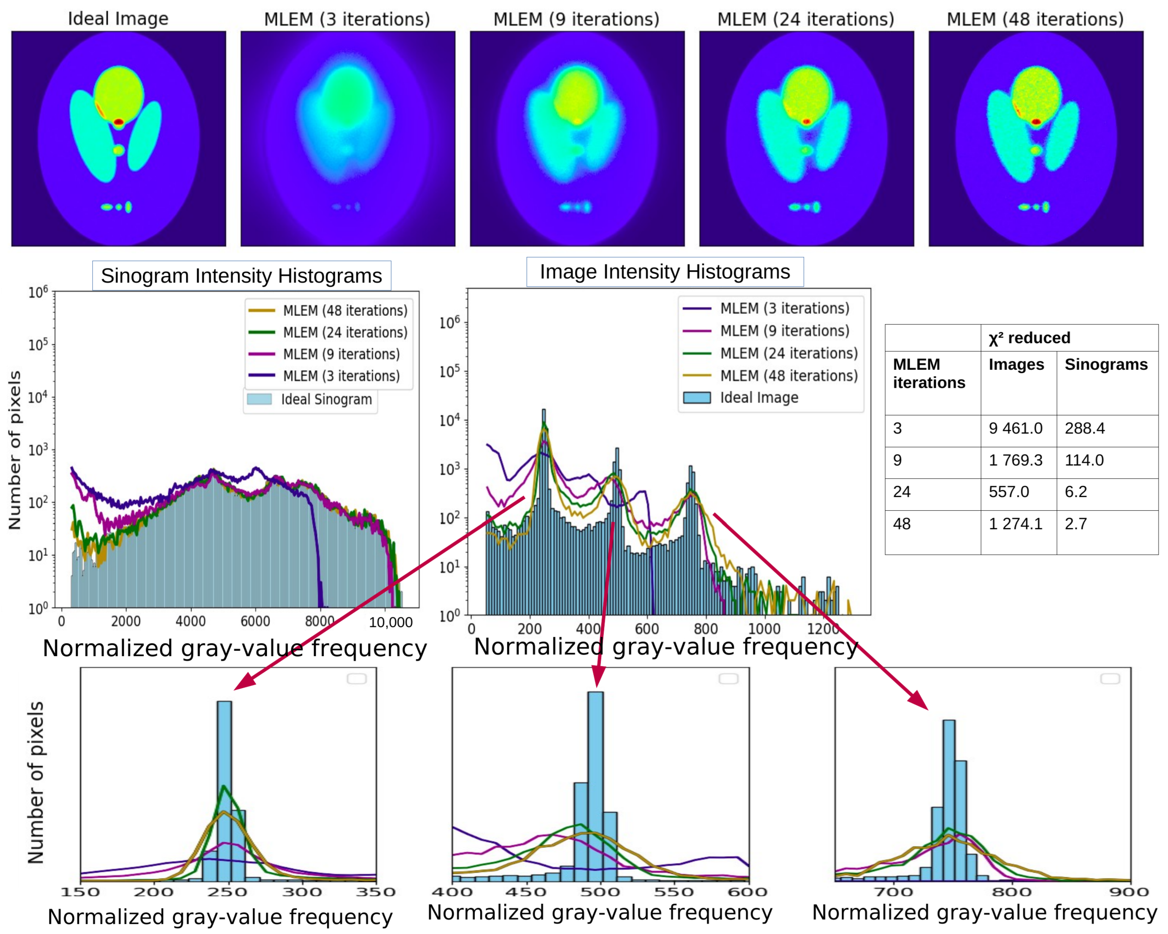 Tomography 12 00049 g010
