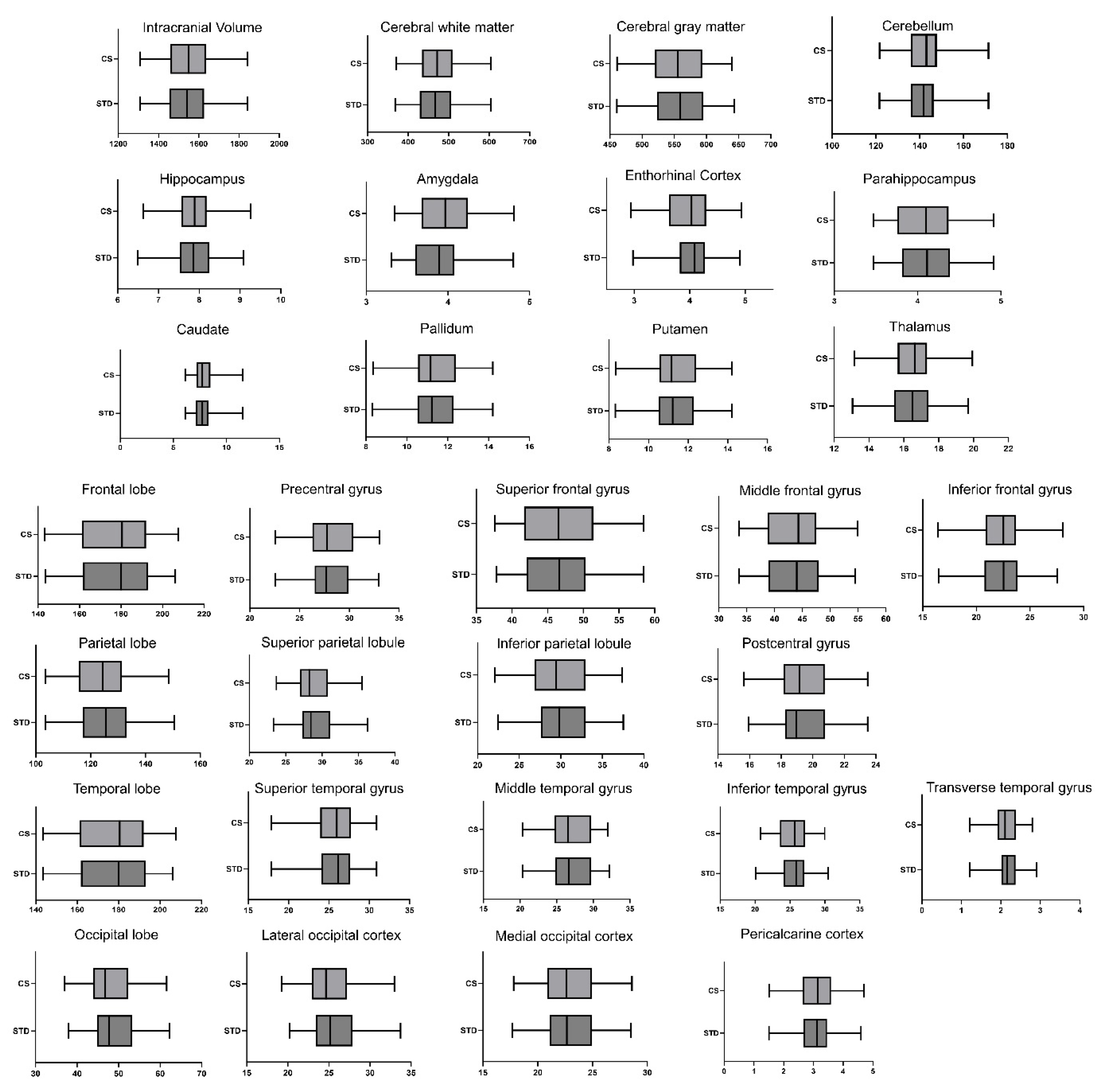 Tomography 12 00121 g002