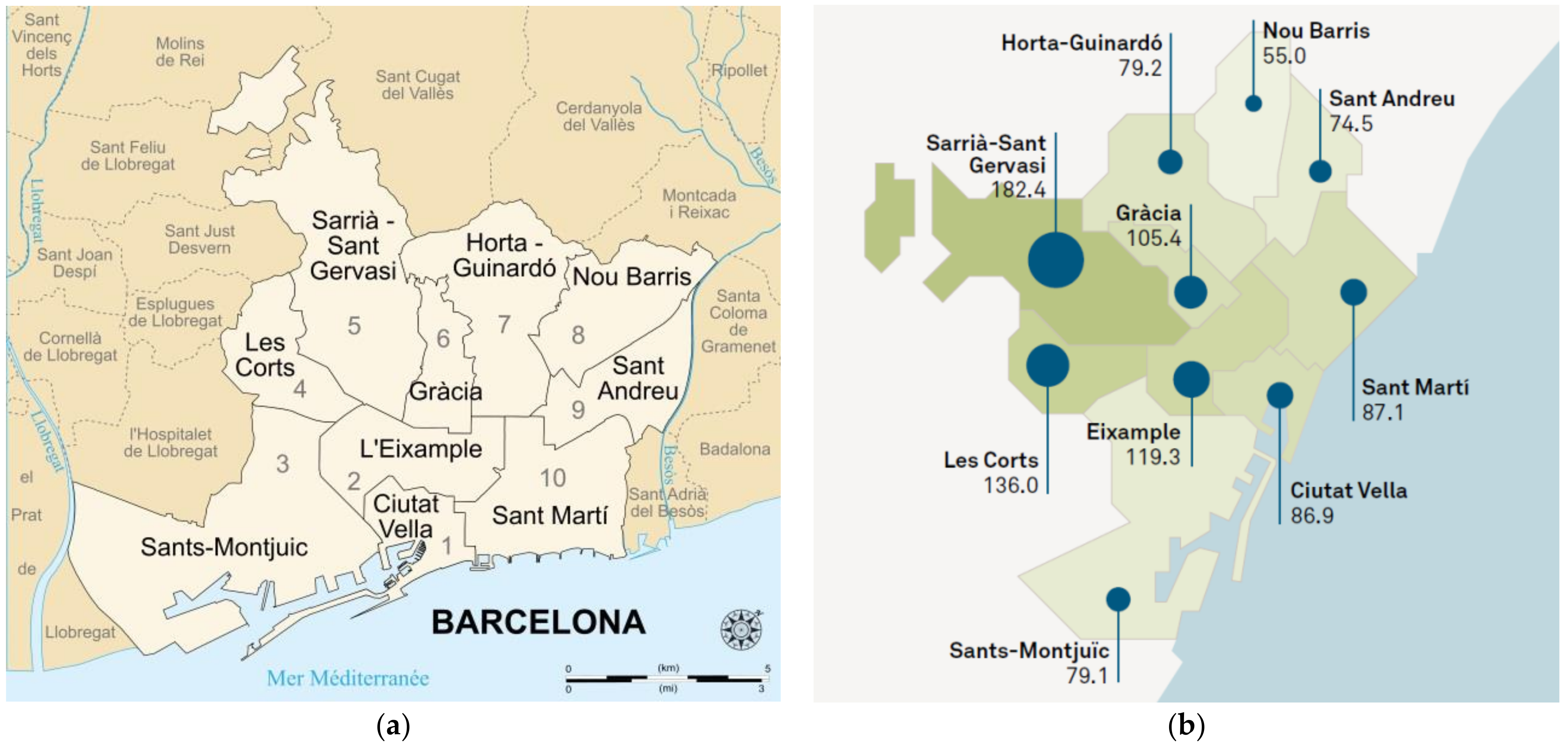 Tourismhosp 02 00004 g003