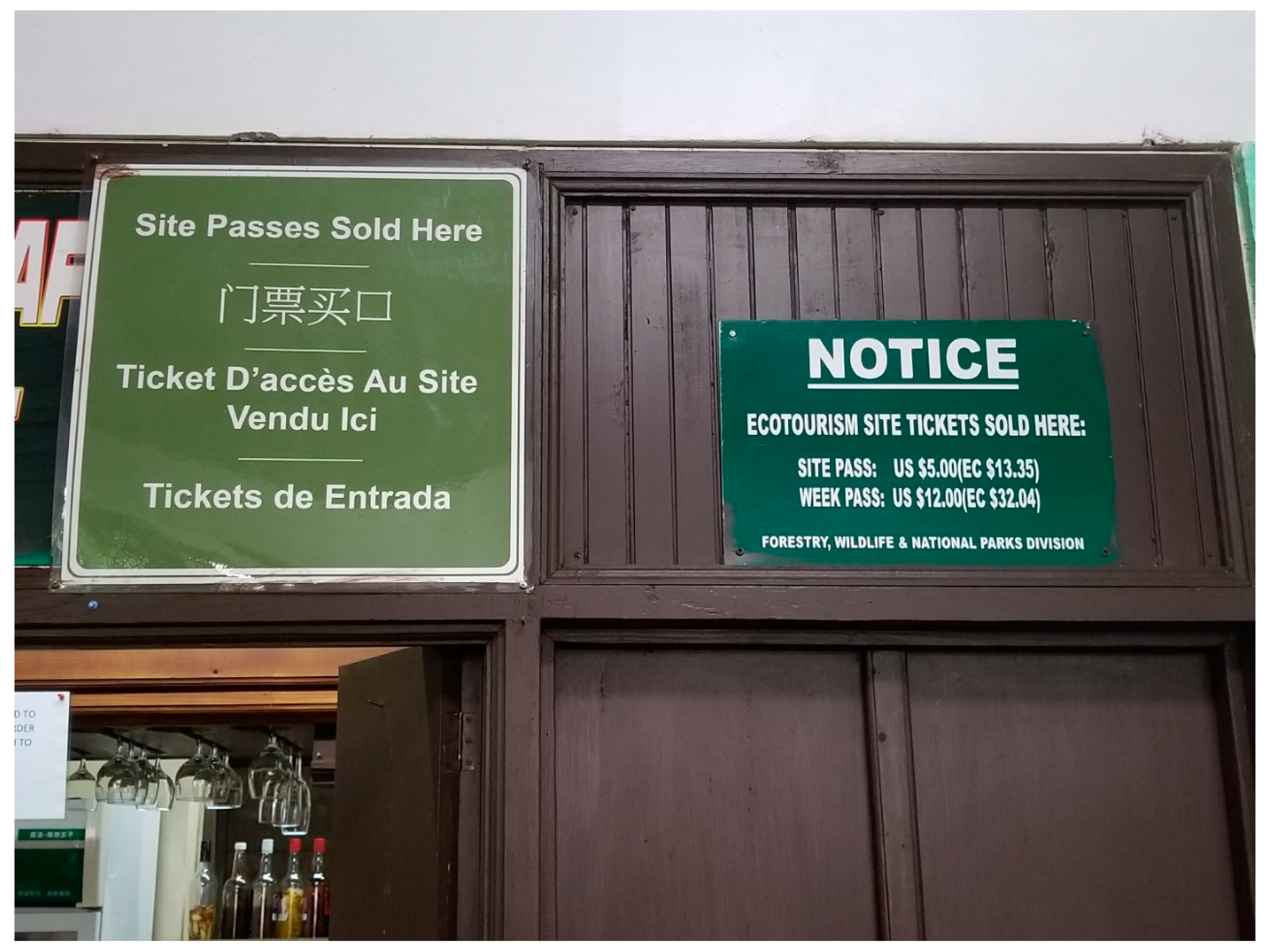 Tourismhosp 02 00005 g003