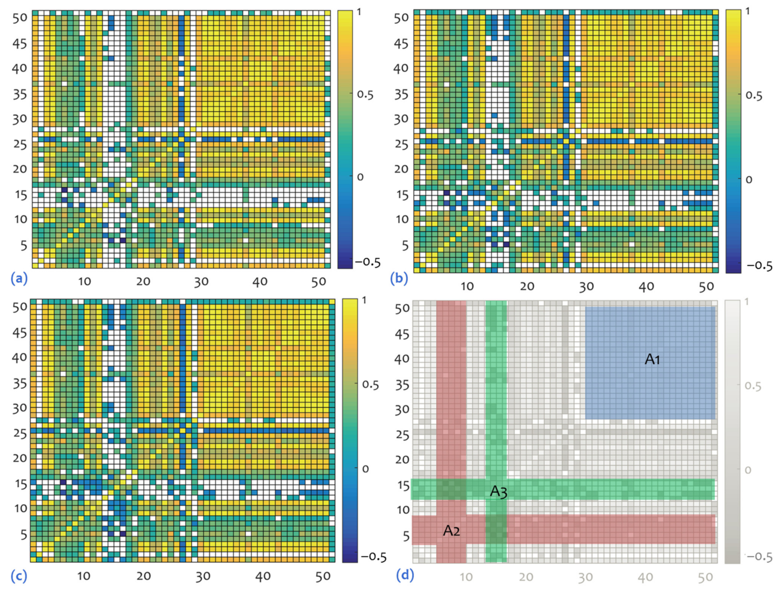 Tourismhosp 02 00007 g003
