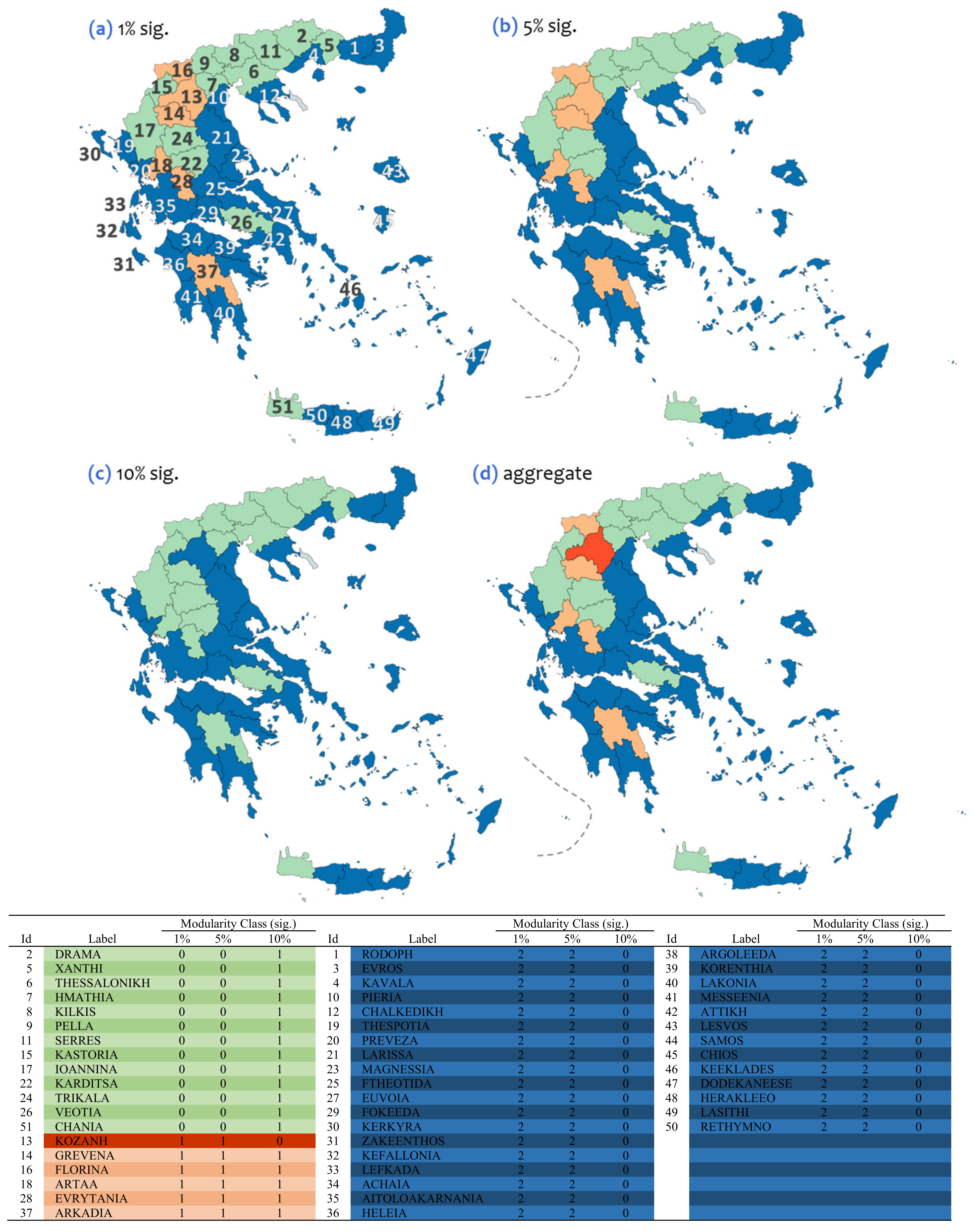 Tourismhosp 02 00007 g005