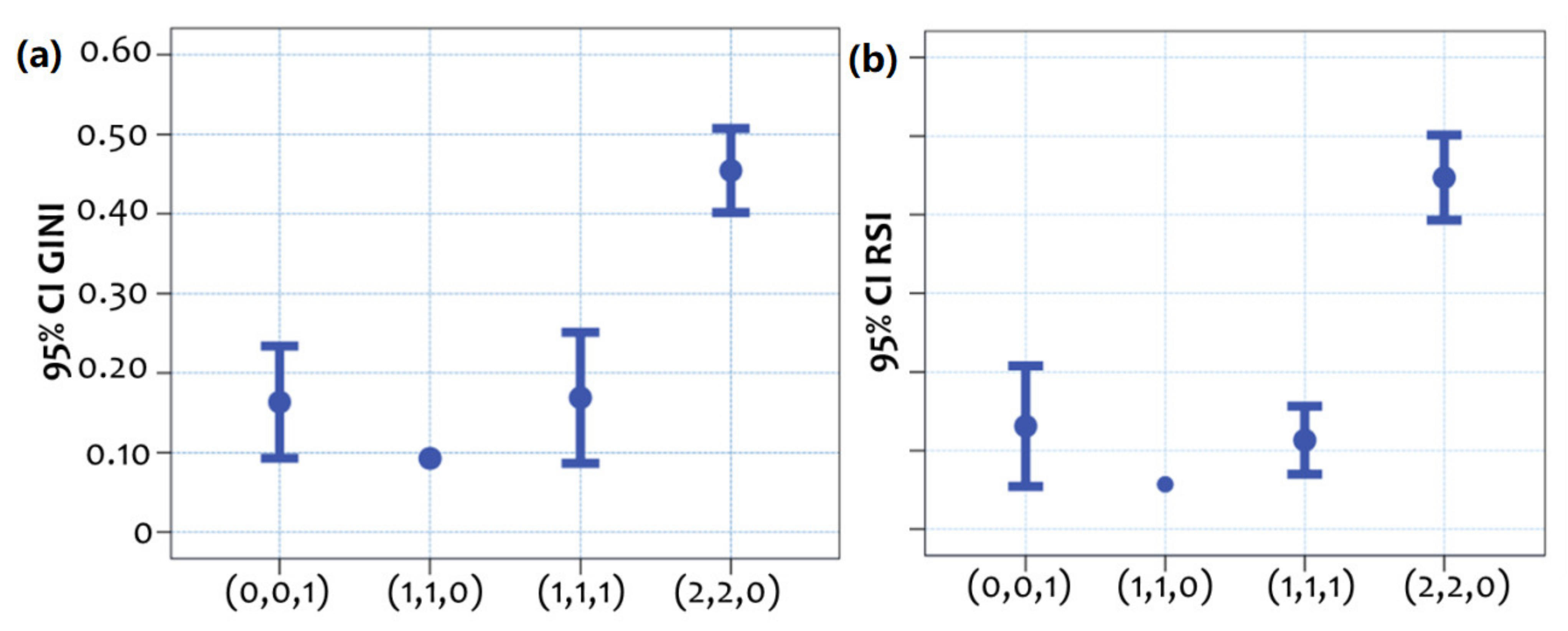 Tourismhosp 02 00007 g008