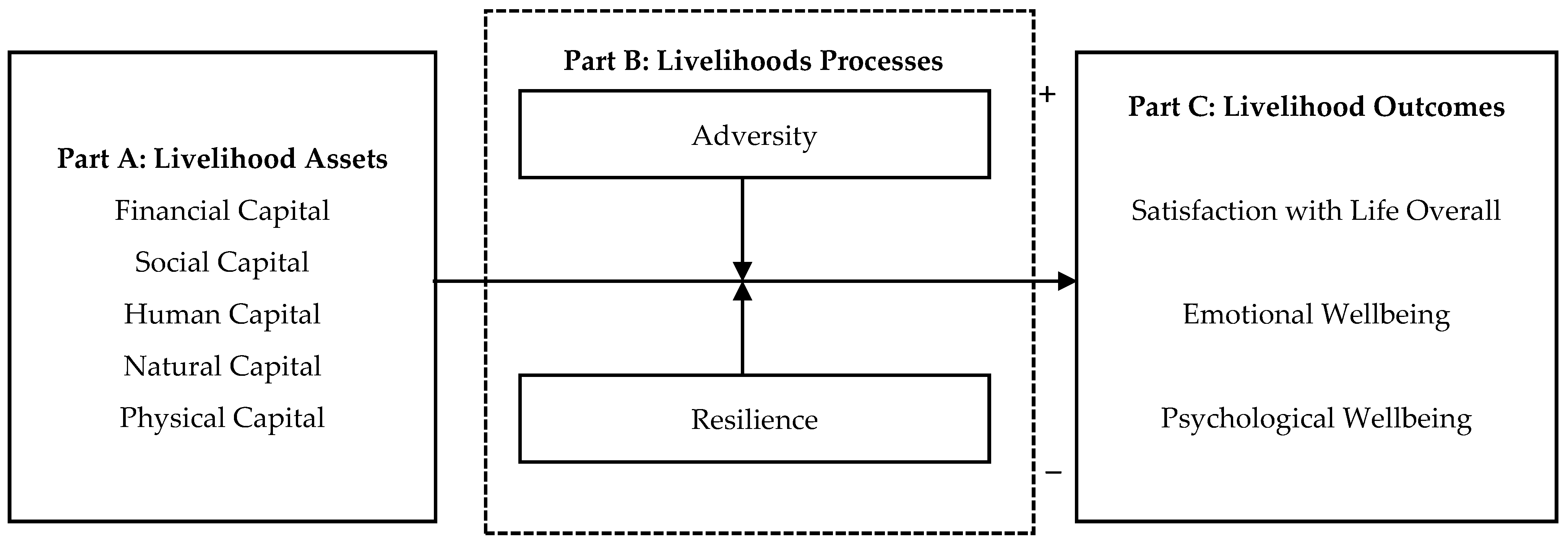 Tourismhosp 02 00023 g001