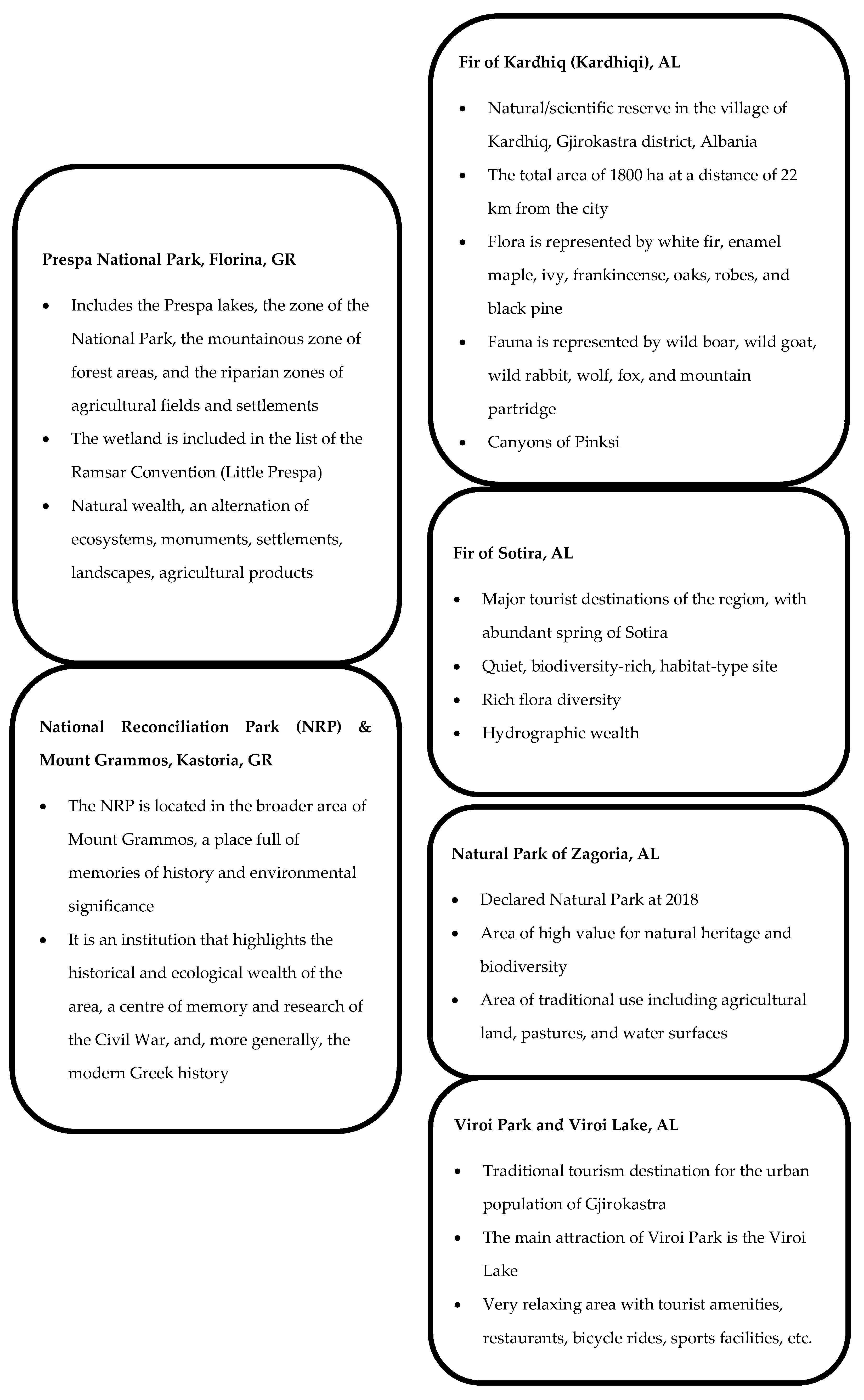 Tourismhosp 03 00006 g003 550