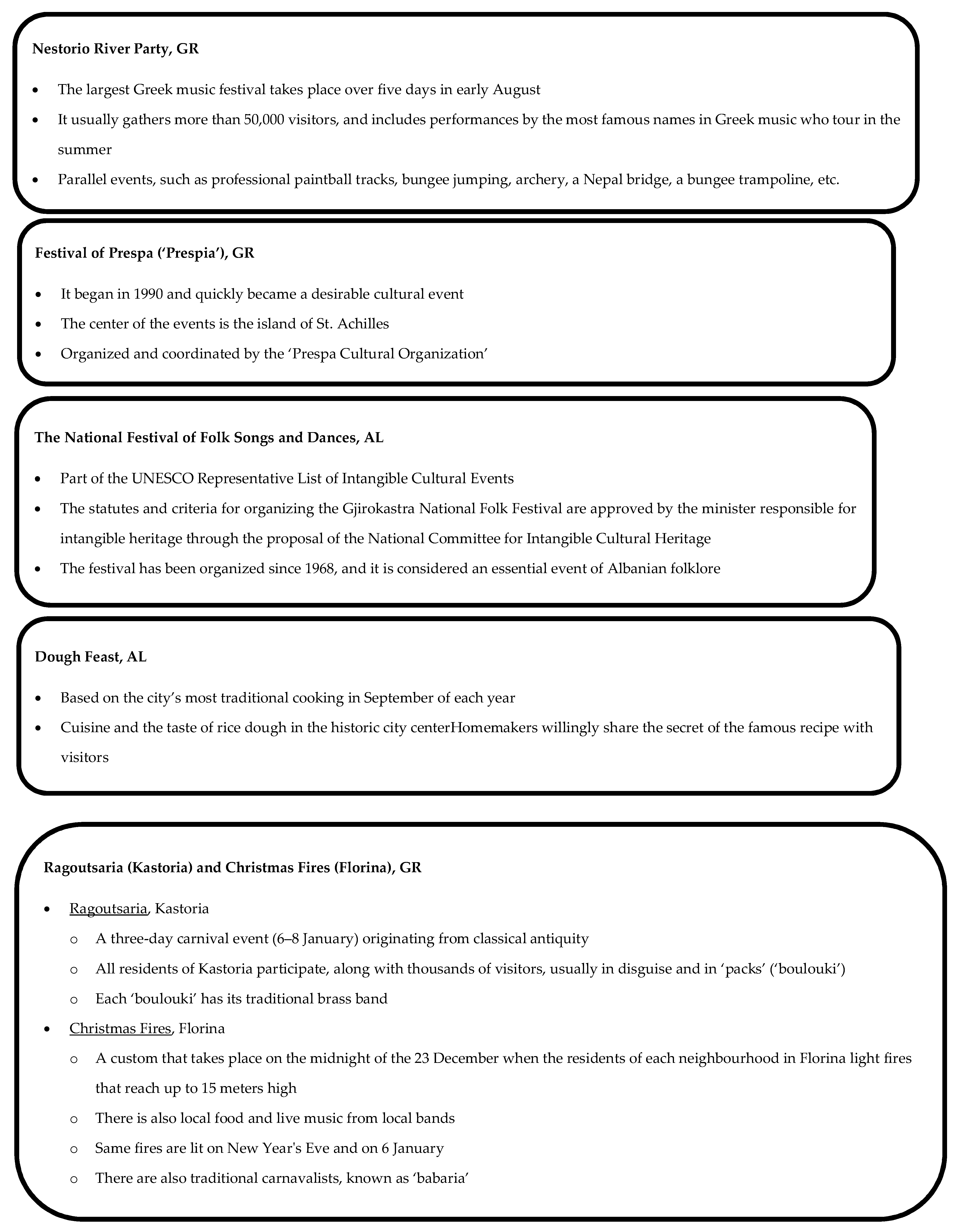 Tourismhosp 03 00006 g005 550